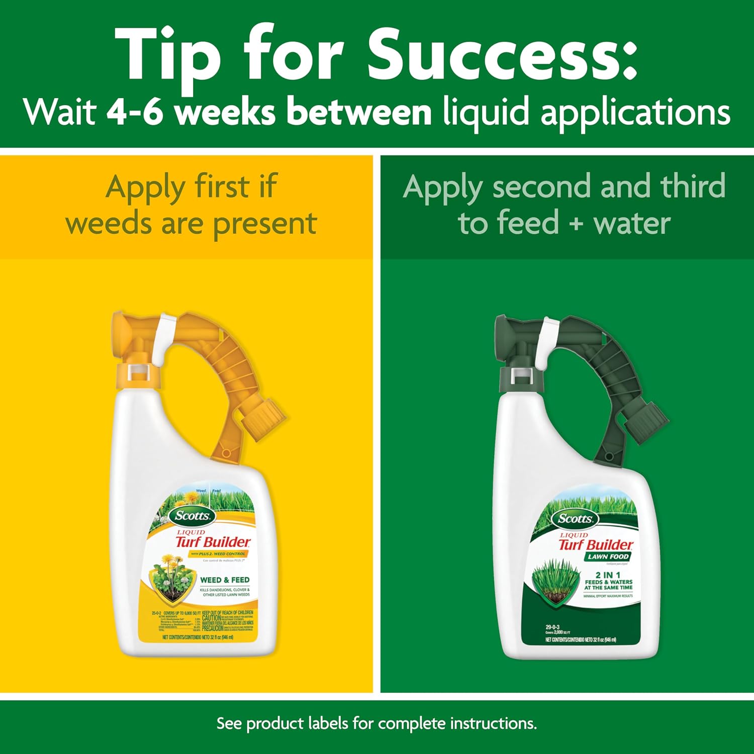 Scotts Liquid Turf Builder Lawn Care Bundle, 32 fl. oz. (3-Pack) | With 2 Turf Builder Lawn Food Bottles and 1 Turf