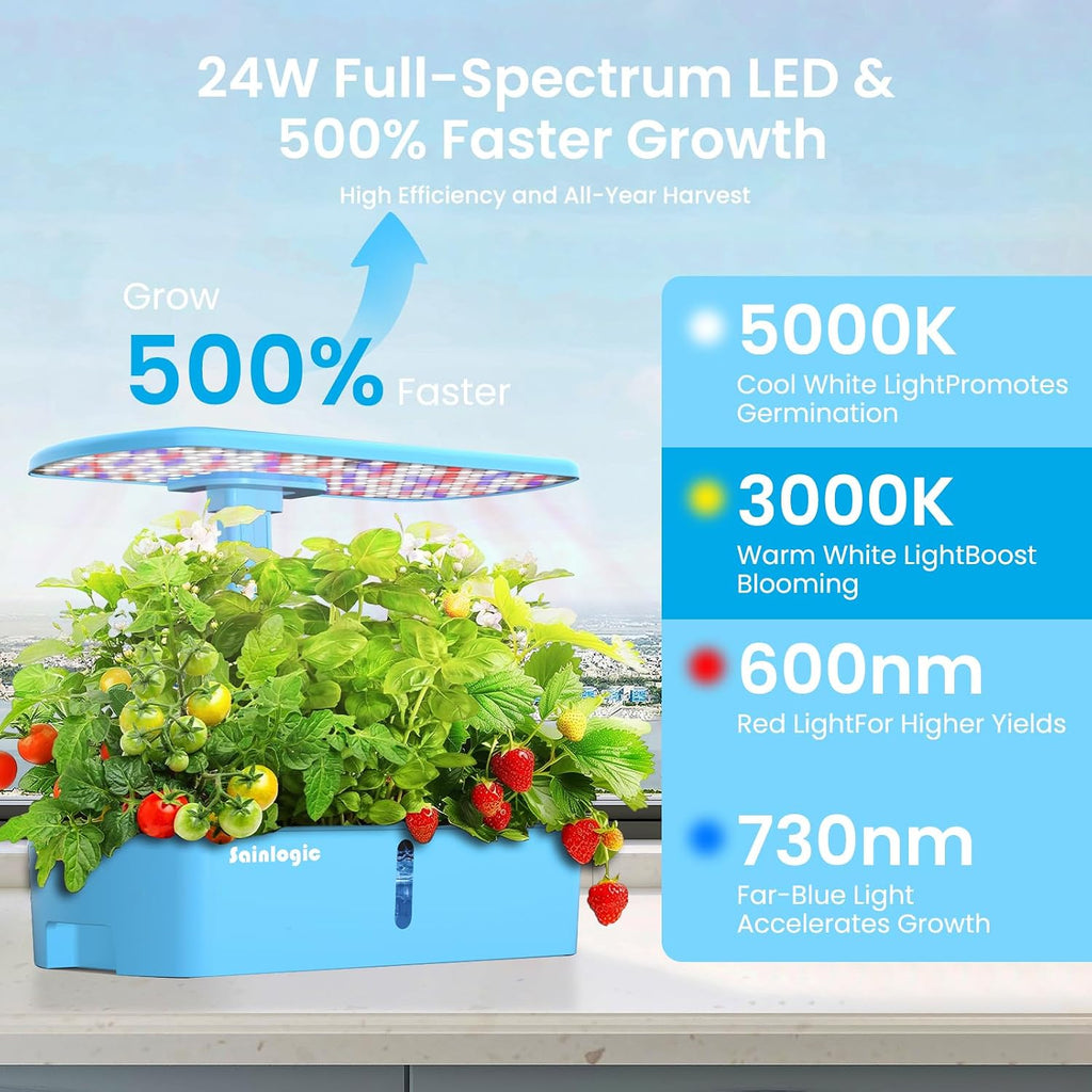 Sainlogic Hydroponics Growing System, 12 Pods Indoor Garden 24W Adjustable-Height LED Grow Light, Gift for Mom, APP &