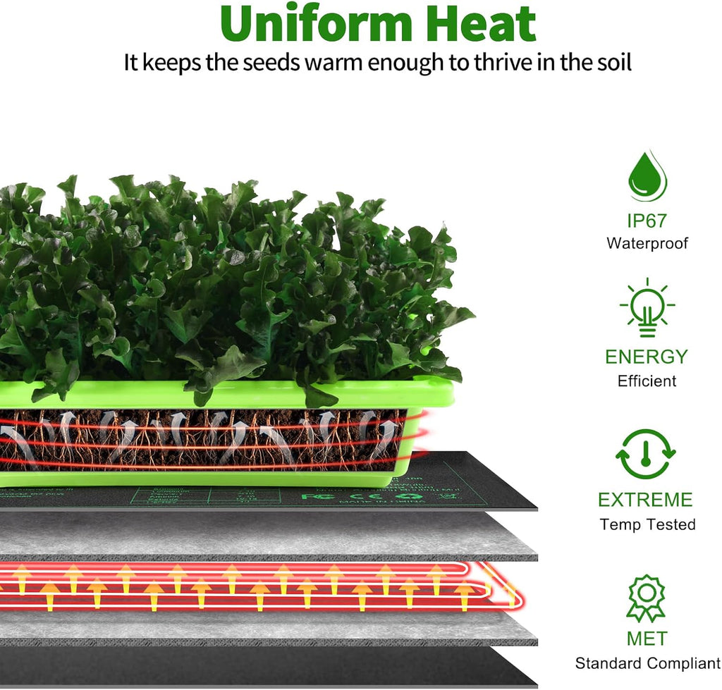 Seedling Heat Mat and Digital Thermostat Combo Set, MET-Certified Plants Heating Mat Warm Hydroponic,Germination
