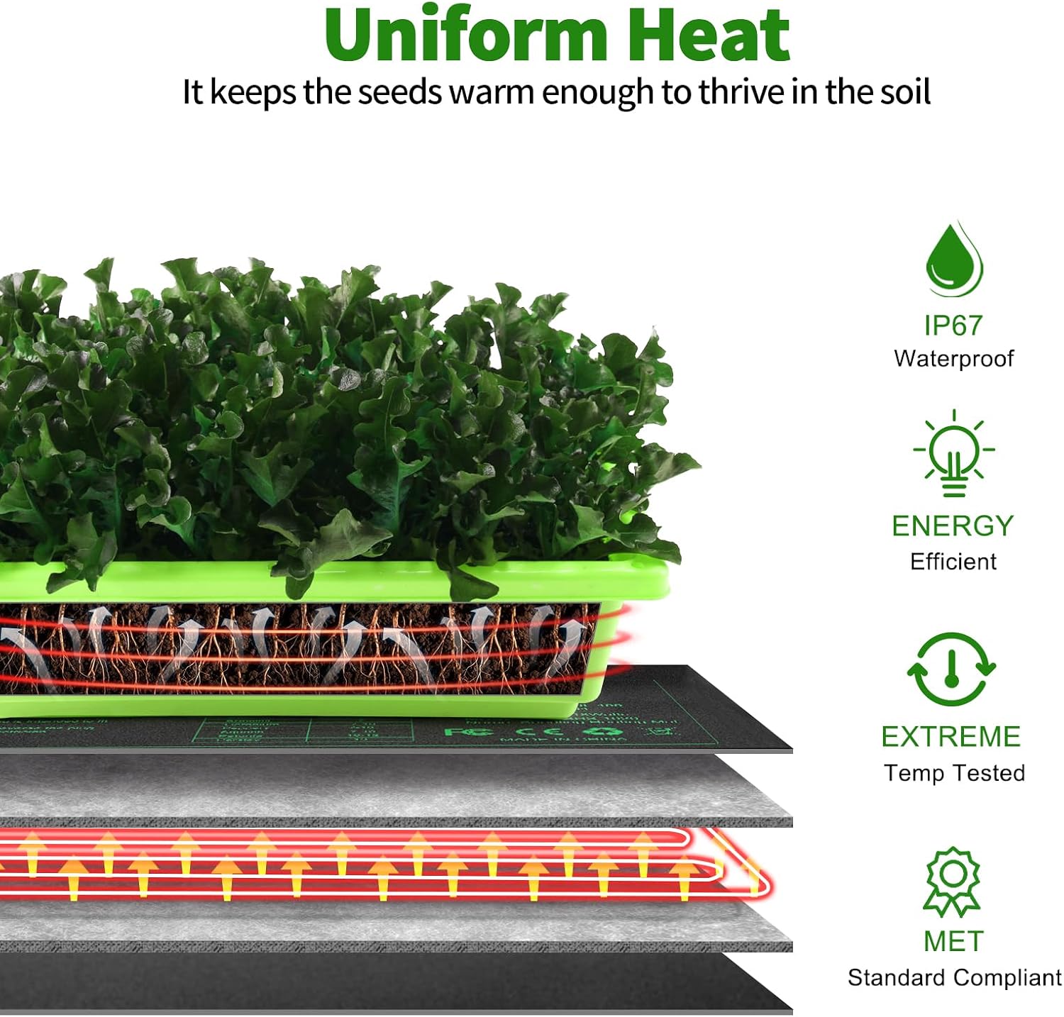 Seedling Heat Mat and Digital Thermostat Combo Set, MET-Certified Plants Heating Mat Warm Hydroponic,Germination