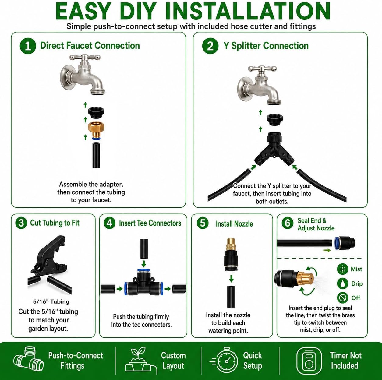 100FT 5/16" Garden Watering Kit with 32 Brass Nozzles & Y Splitter | 32 brass nozzles, 5/16" tubing, brass faucet