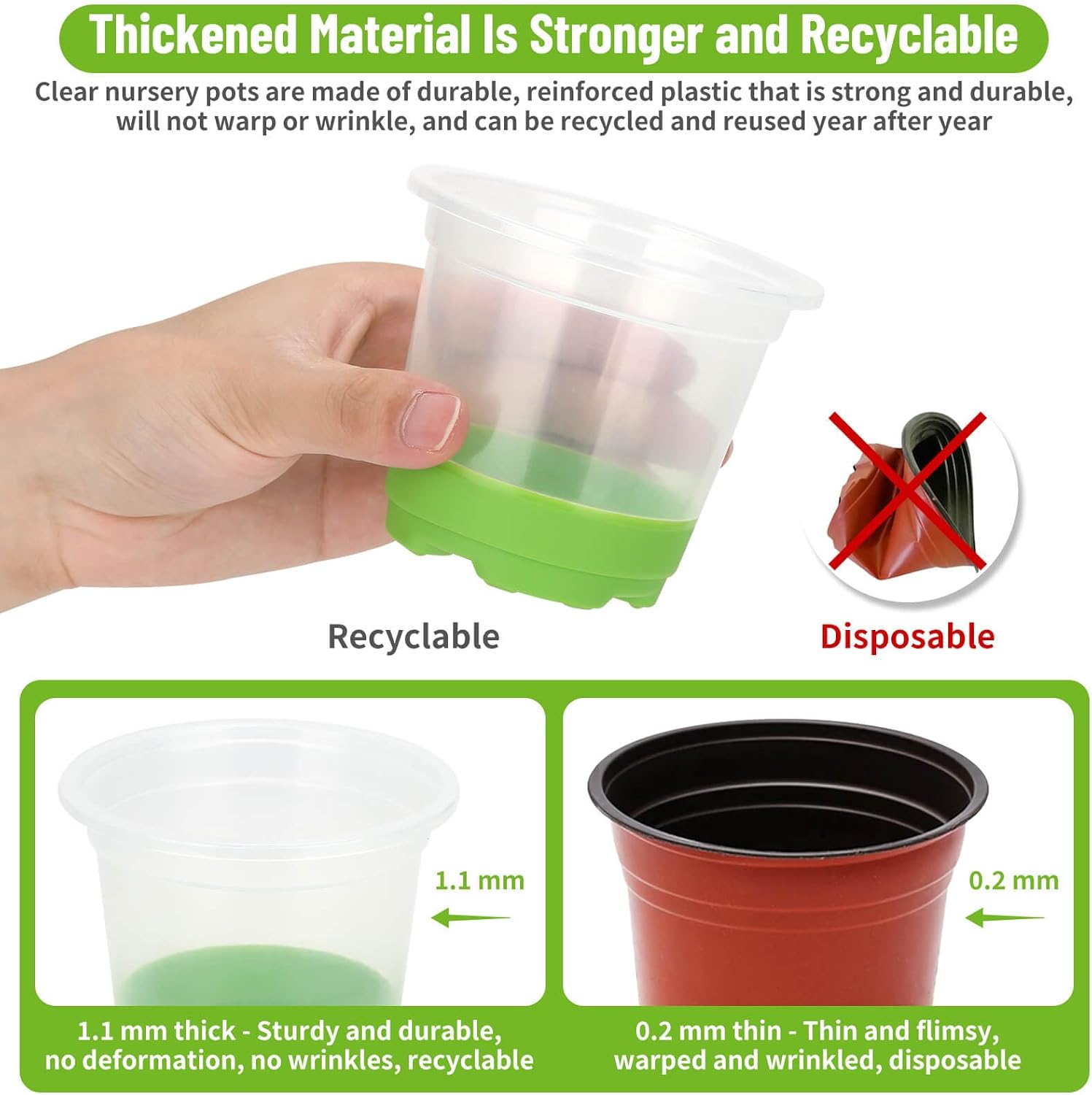 Caffox 57PCS Reusable Seed Starter Kit Includes 26 Packs 4" Clear Nursery Pots with Silicone Base, Repotting Mat