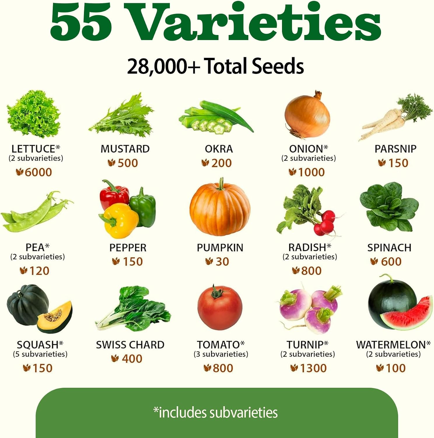 HOME GROWN 55 Variety Survival Seed Vault 28,000+ Heirloom Non-GMO Vegetable Seeds for Planting, High Germination