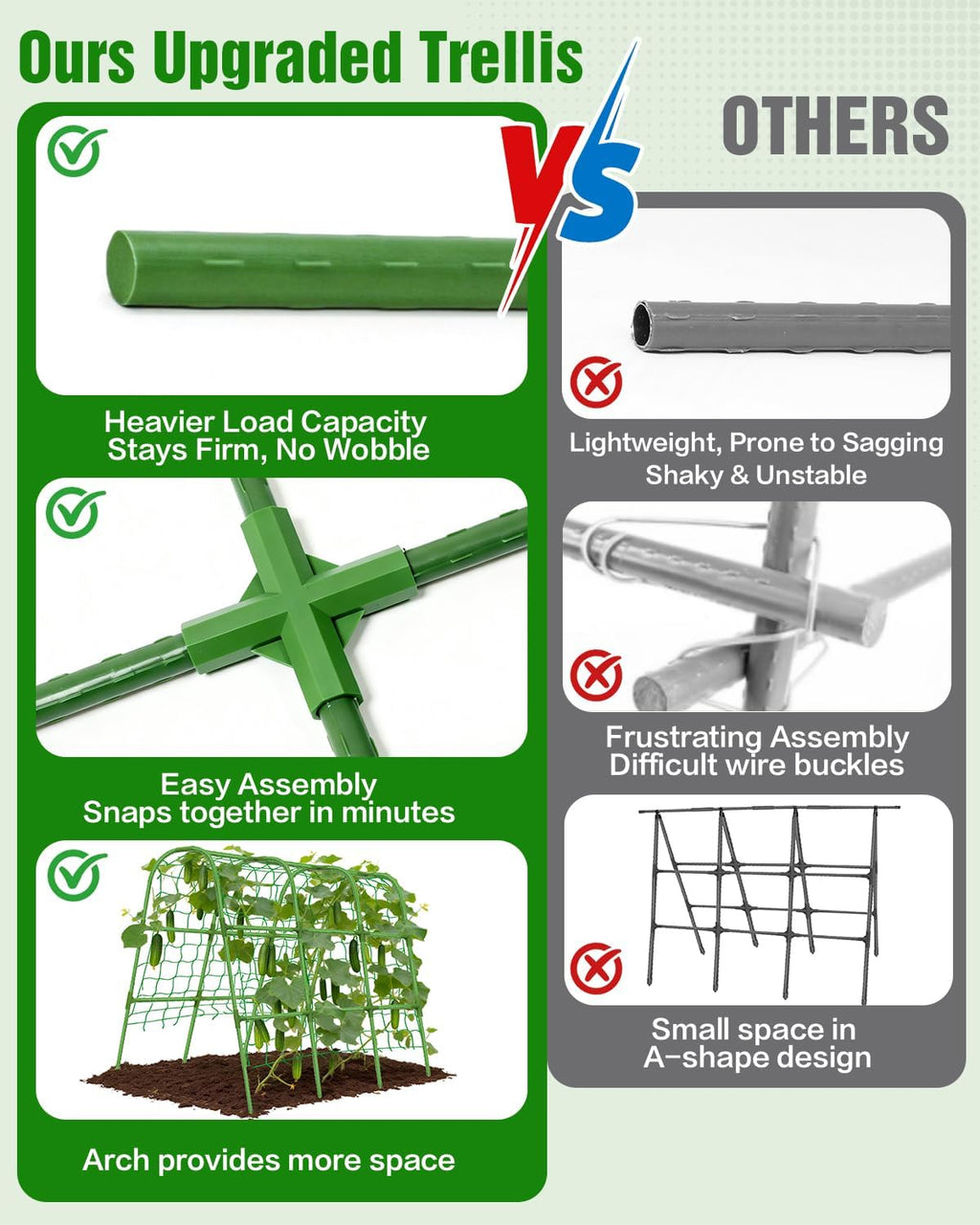 51x35x48in U-Shape Metal Arch Cucumber Trellis for Raised Bed with Net | Sturdy garden trellis, Climbing plant support