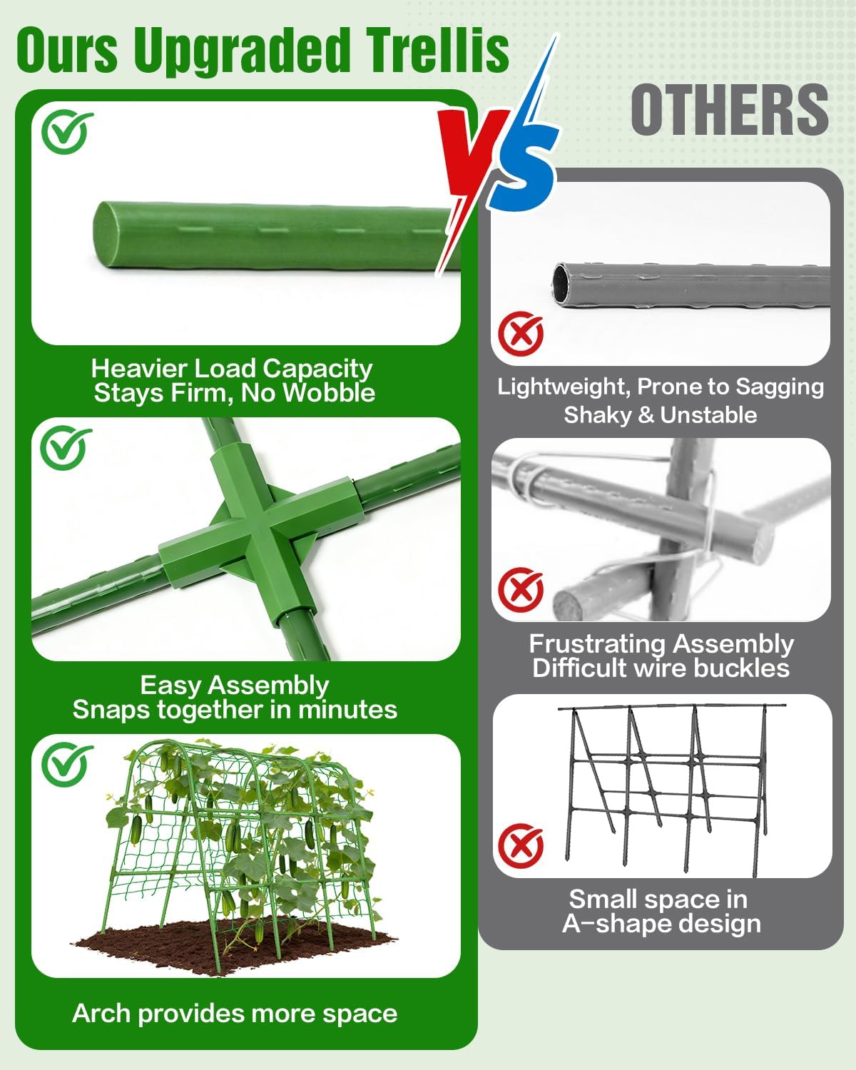 51x35x48in U-Shape Metal Arch Cucumber Trellis for Raised Bed with Net | Sturdy garden trellis, Climbing plant support