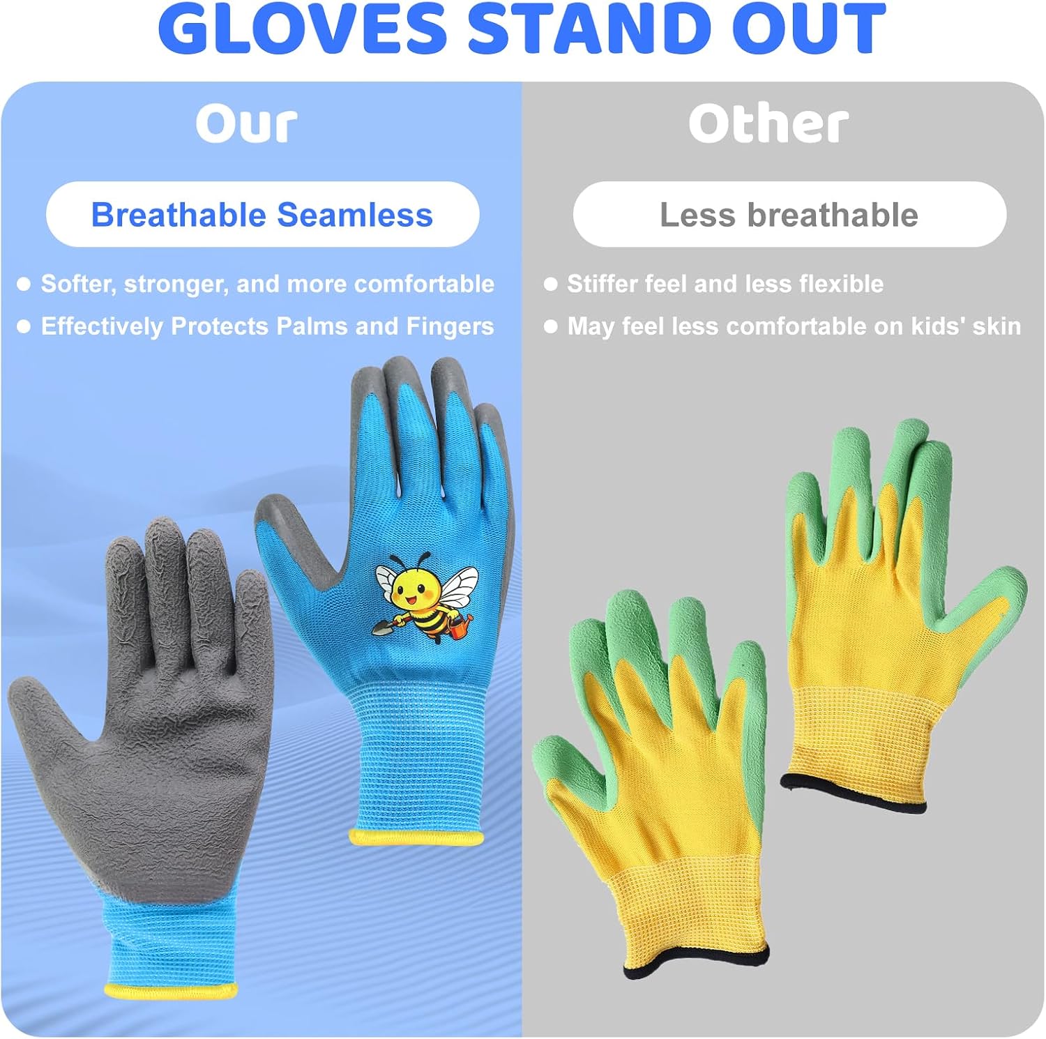 36 Pairs Kids Gardening Gloves Bulk Class Supplies (Medium (Age 6-9)) | for School Groups Children Waterproof Work