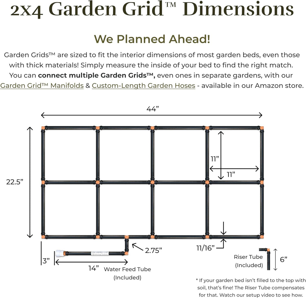 Garden Grid 2x4 | Garden Drip Irrigation System for Raised Beds | Pre-Built | 1-Min Setup Garden Irrigation Kit;