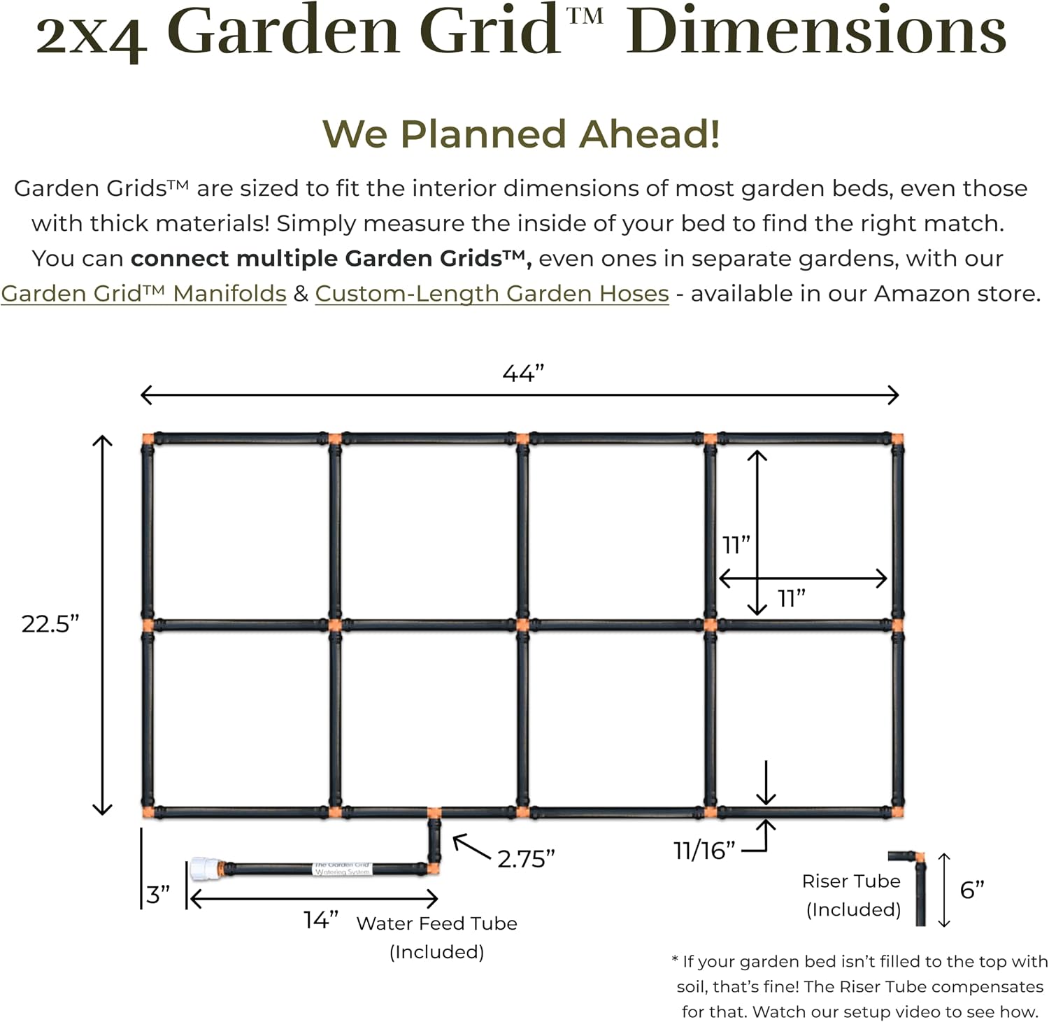 Garden Grid 2x4 | Garden Drip Irrigation System for Raised Beds | Pre-Built | 1-Min Setup Garden Irrigation Kit;