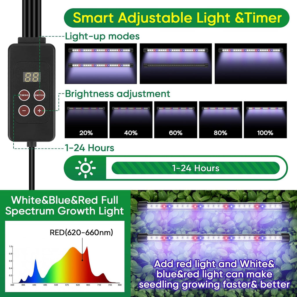 Seed Starter Tray with Grow Light, 1-24H Timer, 2 Pack 80 Cells | Smart Timer, Adjustable Brightness, Seedling Starter