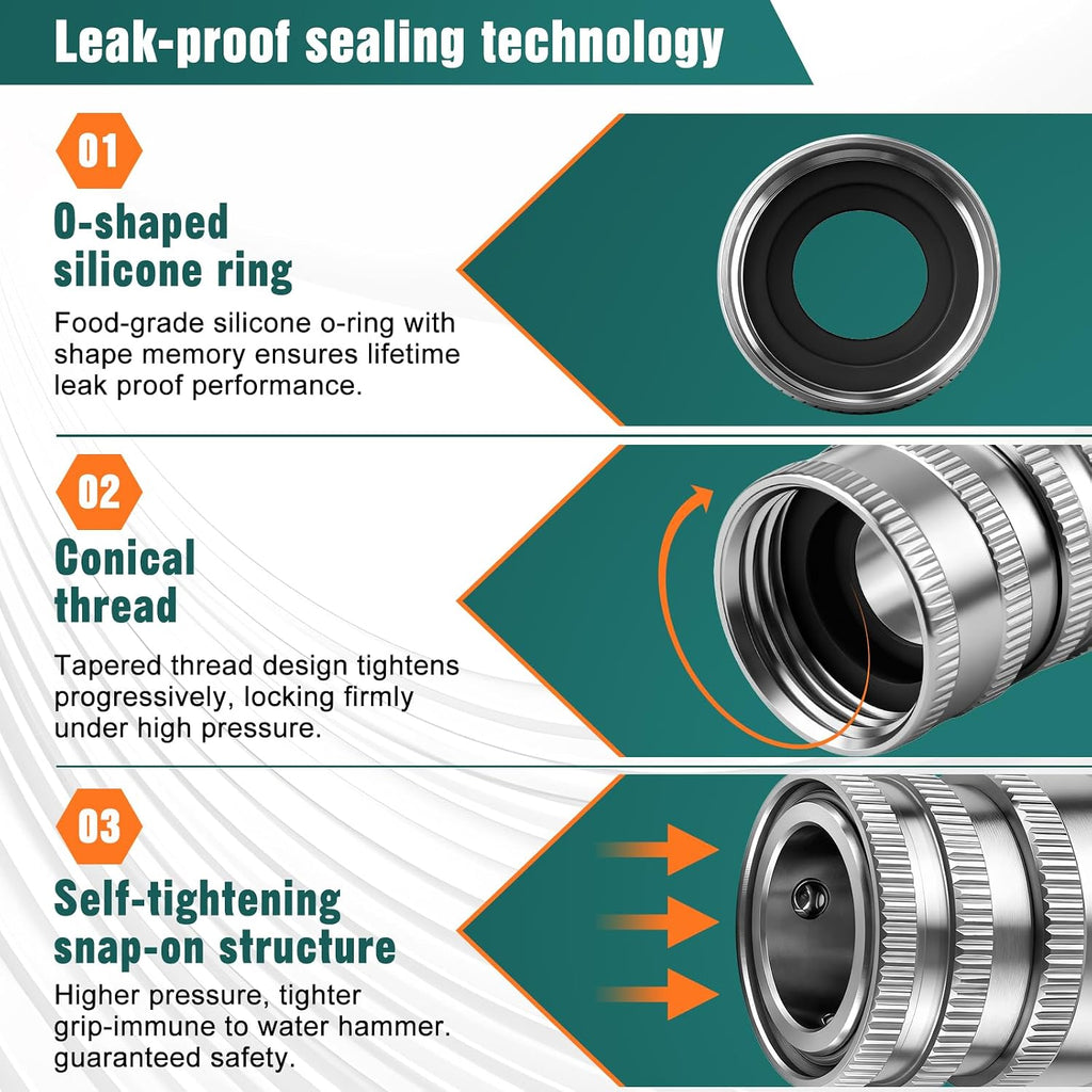 Upgraded Stainless Steel Quick Connect Hose Fittings Set - 3/4" GHT Universal Quick Release Garden Hose Connectors