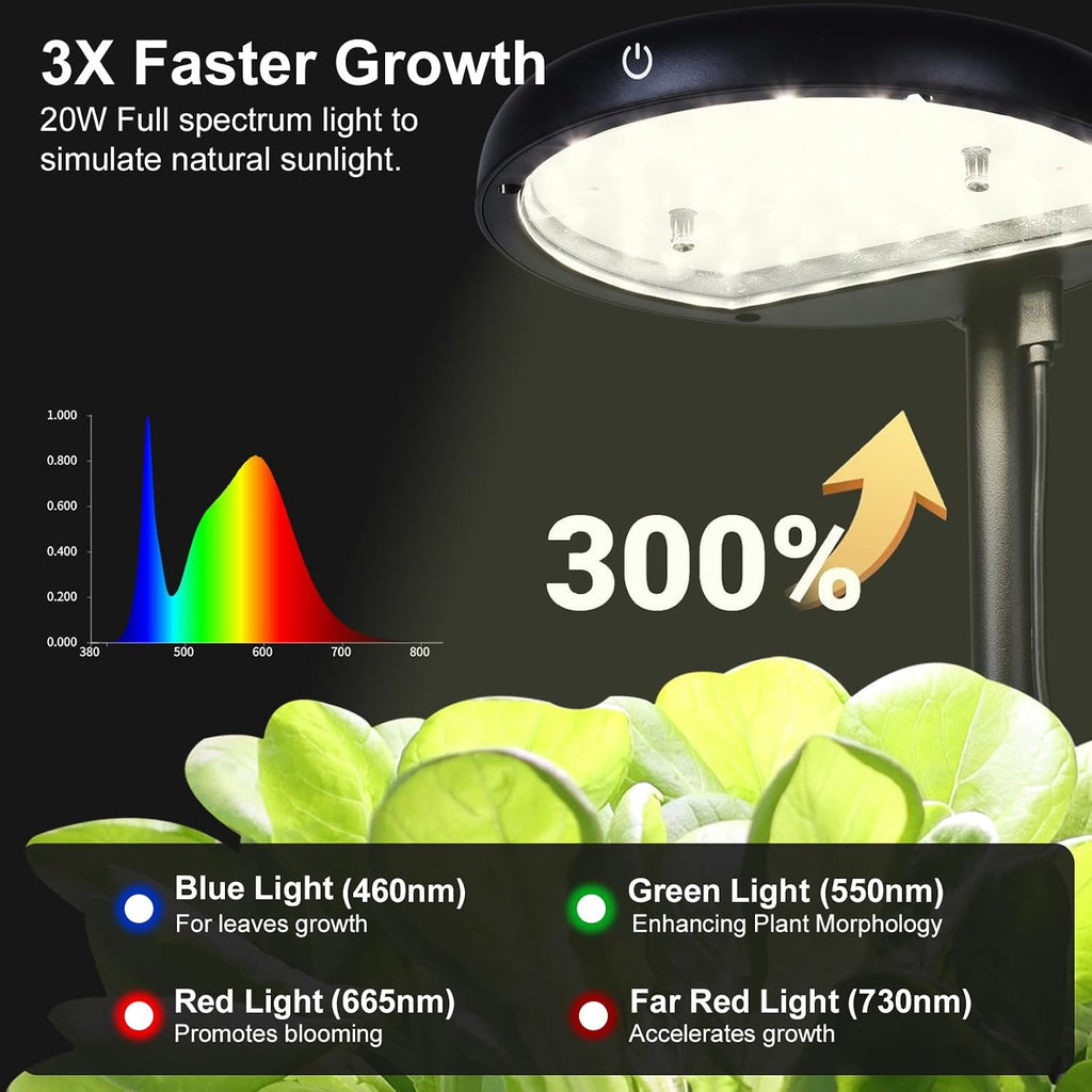 Indoor Clay Pebbles Hydroponic Gardening System with 20W LED Plant Grow Light.The Translucent hydroponic Growing System