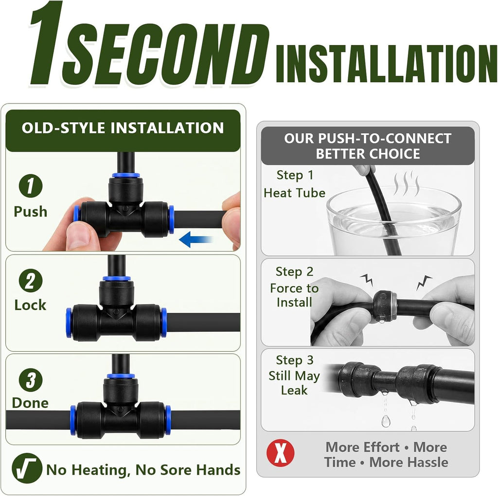 Drip Irrigation Nozzles 40 Pack, 8 Inch Adjustable Sprayers for 1/4 Tubing | 360° bendable stems direct water where