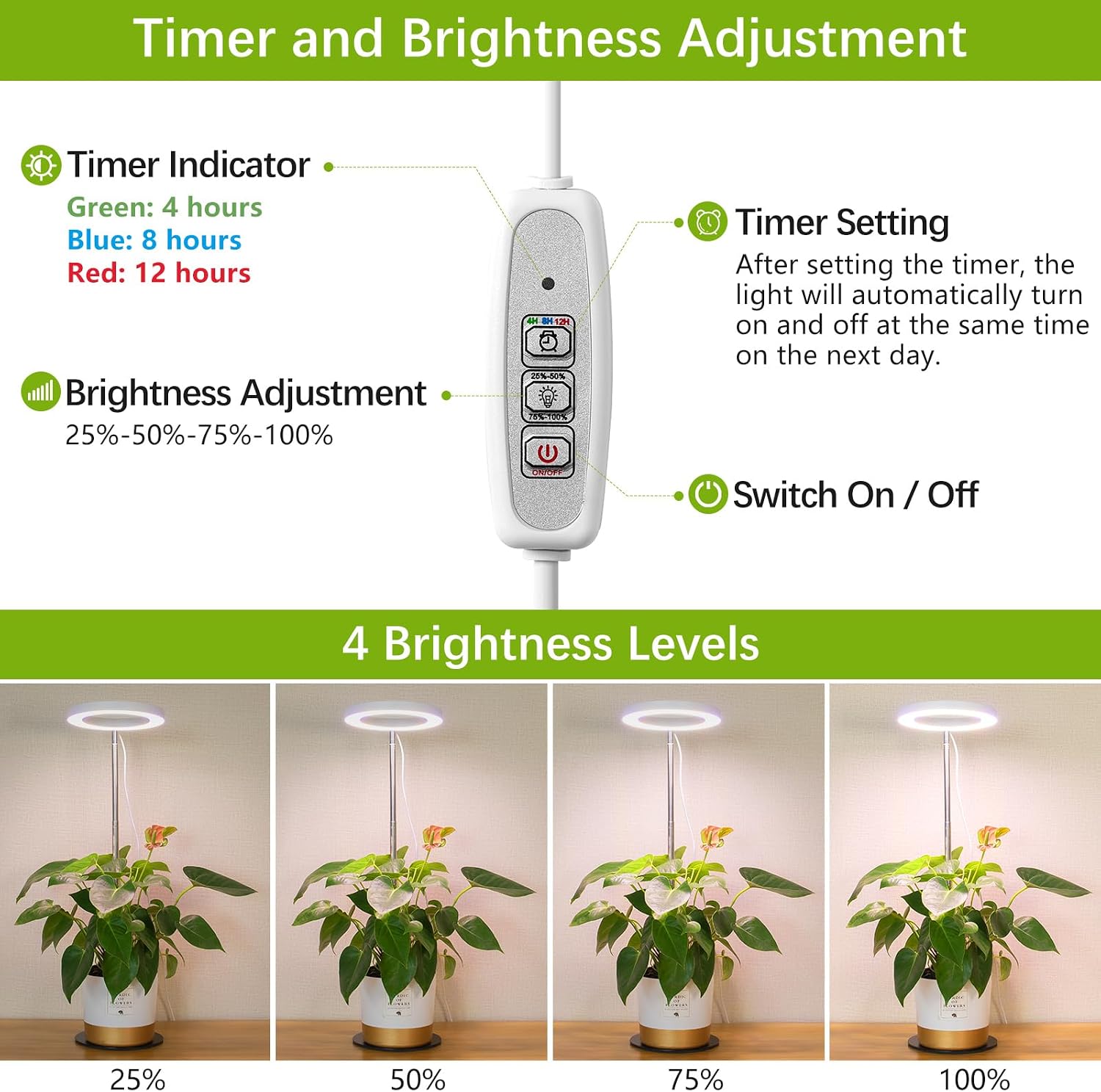 LORDEM Desk Grow Light, Full Spectrum LED for Indoor Plants | Auto On/Off Timer 4/8/12H, 4 Dimmable Levels, Height