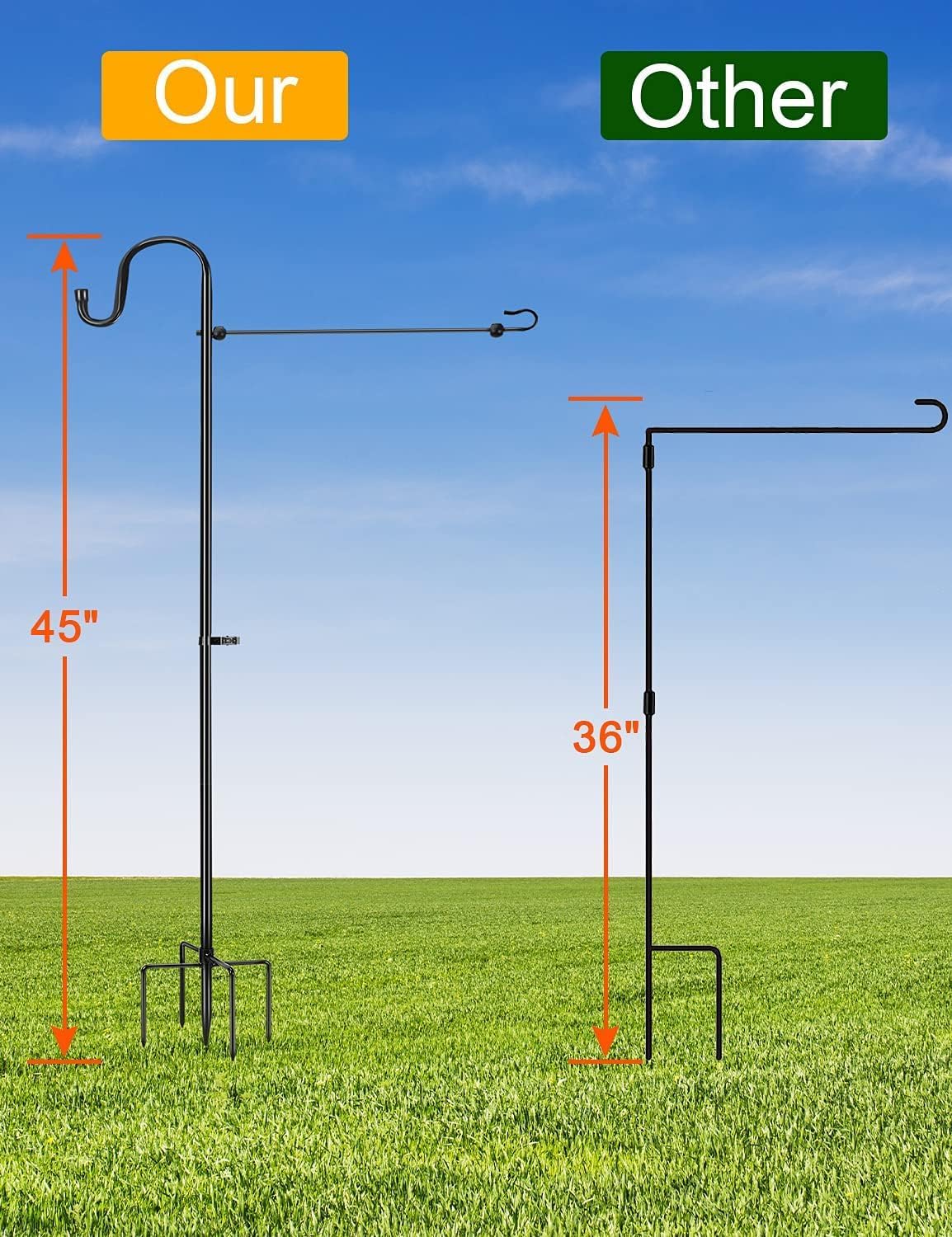 LOPANNY Garden Flag Stand - 2 Pack Upgraded Garden Flag Pole with Shepherd Hooks for 12 x 18 Flag, 45IN Yard Flag