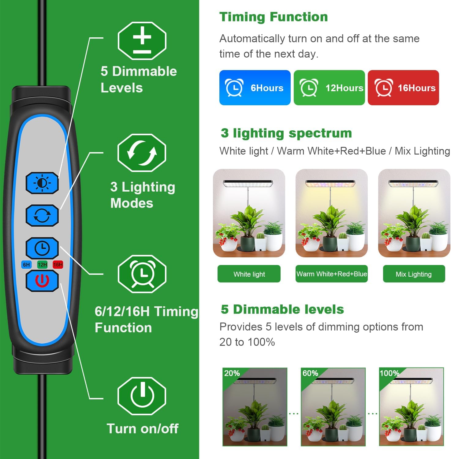 Wiaxulay Grow Light, 11in Full Spectrum Plant Lights for Indoor Growing 15W | 2 Pack Desk Grow Lamp for Seed Starting