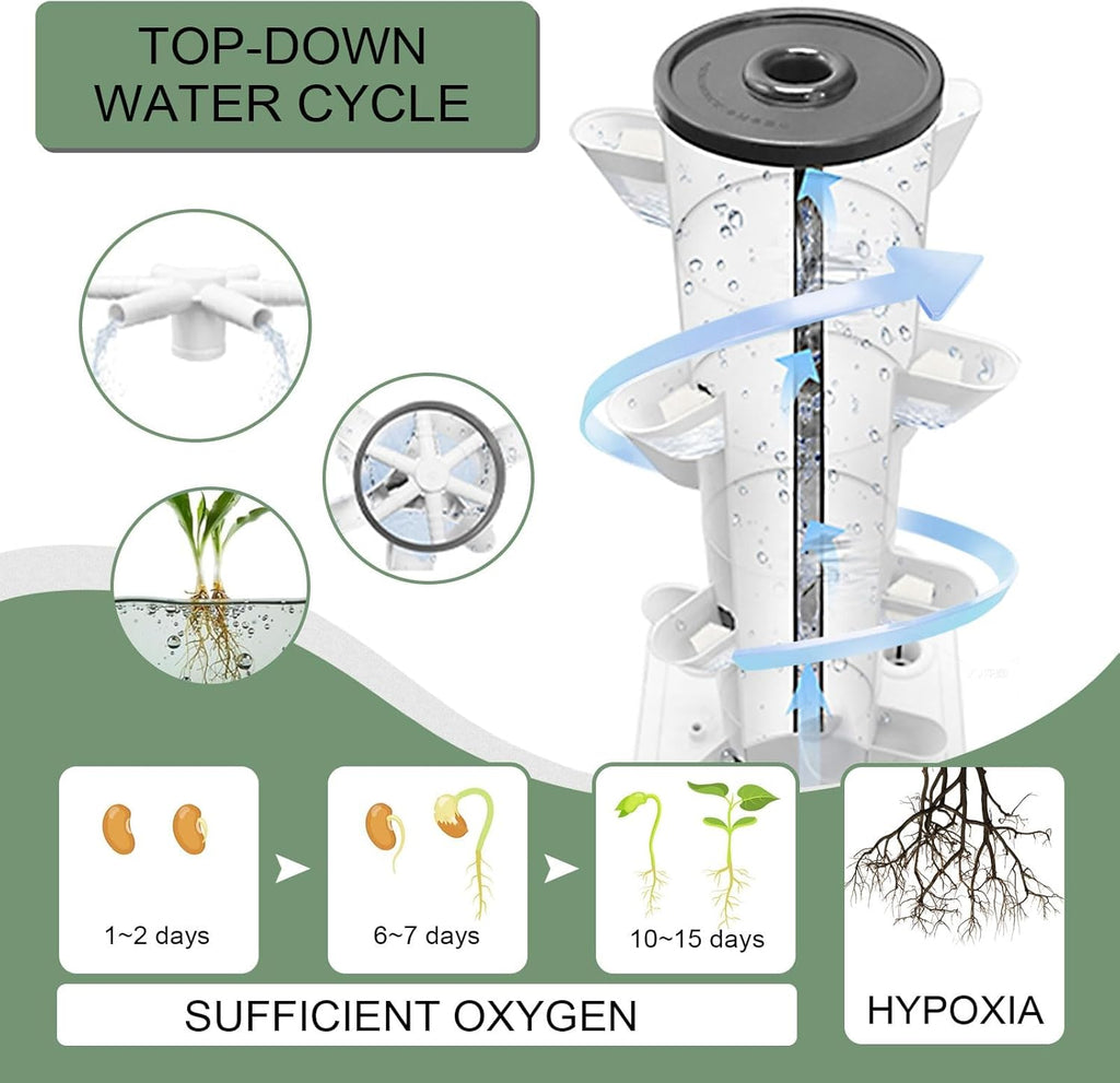 Hydroponics Tower Indoor Growing System Vertical Garden Planter Indoor Smart Garden Kit with Pump and Movable Water