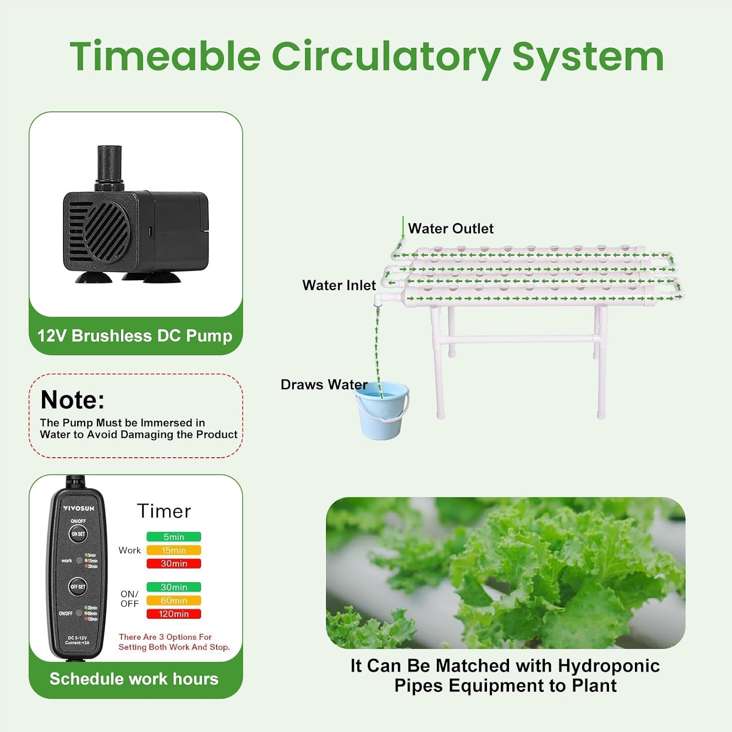 Upgraded Hydroponics Growing System, 36 Plant Sites, 1 Layers 4 Food-Grade PVC-U Pipes,hydroponics Growing System Kits