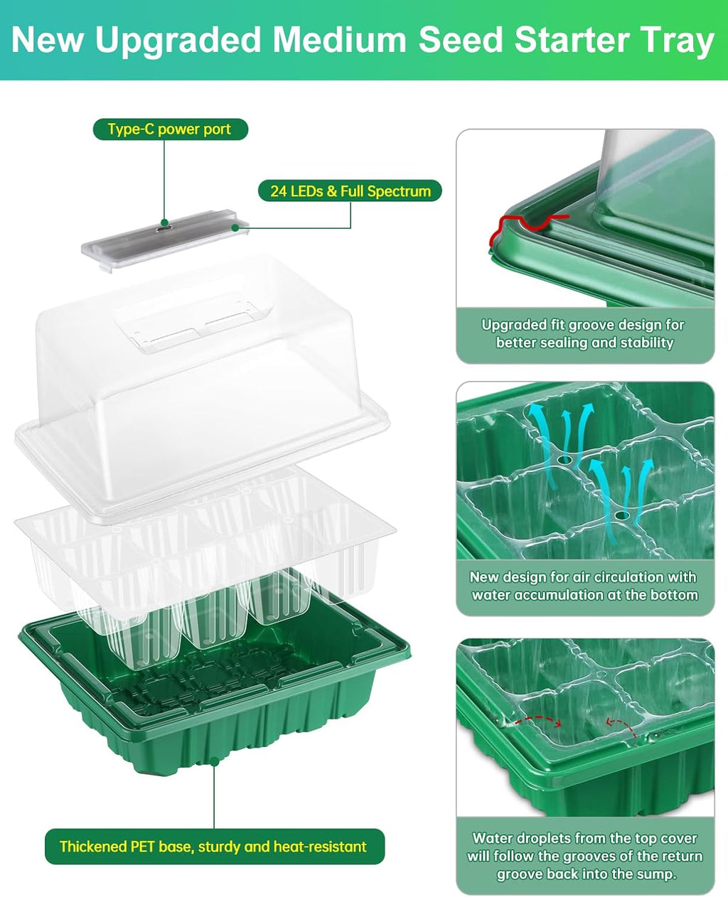 3-Pack Seed Starter Trays with Heat Mat, Seed Starter Kit with Grow Lights, 36 Large Cells Seed Germination Kit with