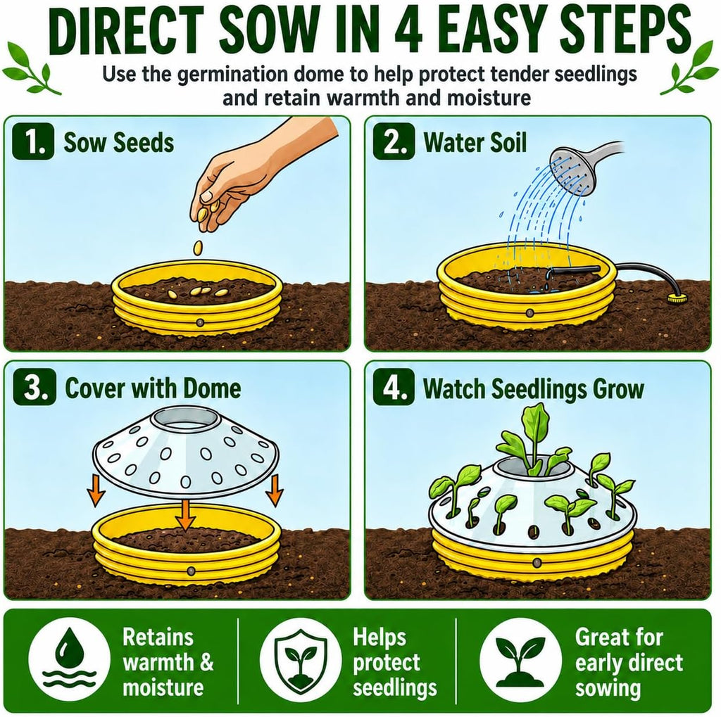 Kids Sunflower Garden Kit – Grow Your Own Sunflowers from Seeds with Greenhouse Germination Domes & Grow Rings, Non-GMO