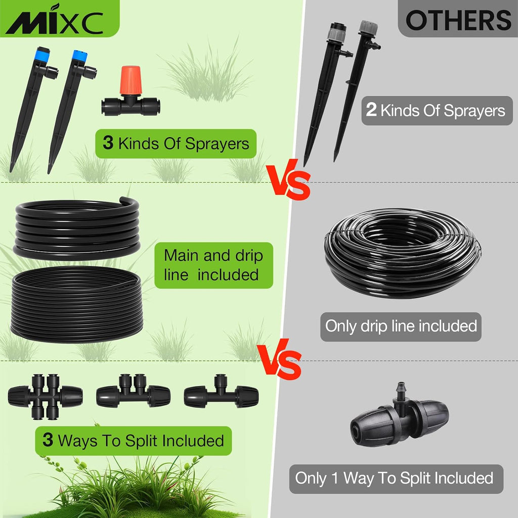 MIXC Greenhouse Micro Drip Irrigation Kit Automatic Irrigation System Patio Misting Plant Watering System with 1/4 inch