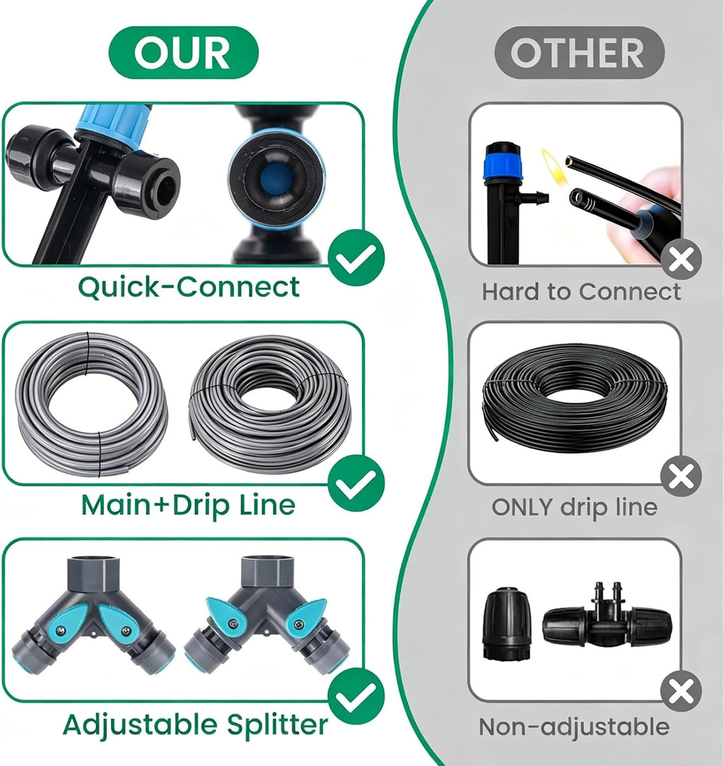 240FT Drip Irrigation System Garden Watering System-Quick-Connect | 1/4" & 1/2" Fast-Lock Tubing, Adjustable Nozzles