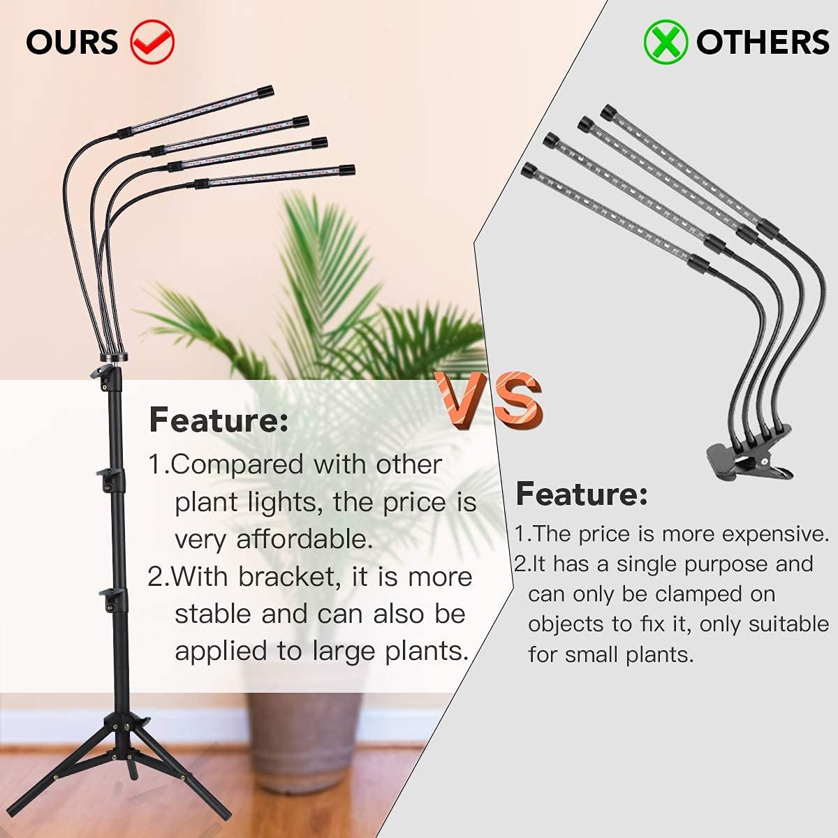 GHodec Grow Light Free Standing, 5500K Full Spectrum Gooseneck LED Lamp | Floor Plant Light for Indoor Plants Growing,5