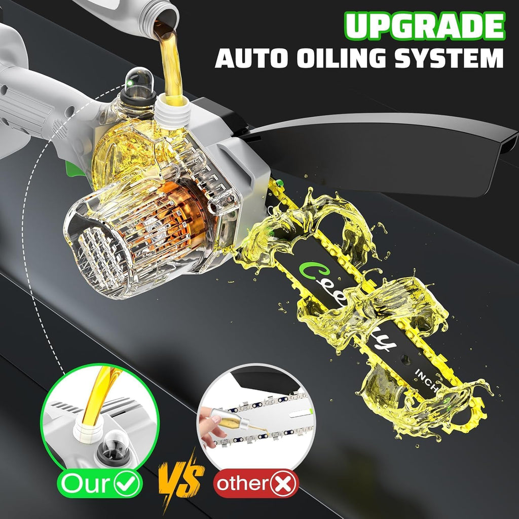 CEEPUY Mini Chainsaw, 6 Inch Portable Electric Chainsaw with 2 Batterys/Automatic Oiler/Security Lock/Powered Small