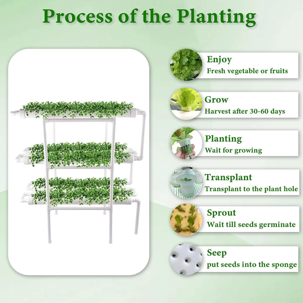 Hydroponic Grow Kit, 3 Layer 108 Plant Sites 12 Food-Grade PVC-U Pipes Hydroponics Planting System with Water Pump