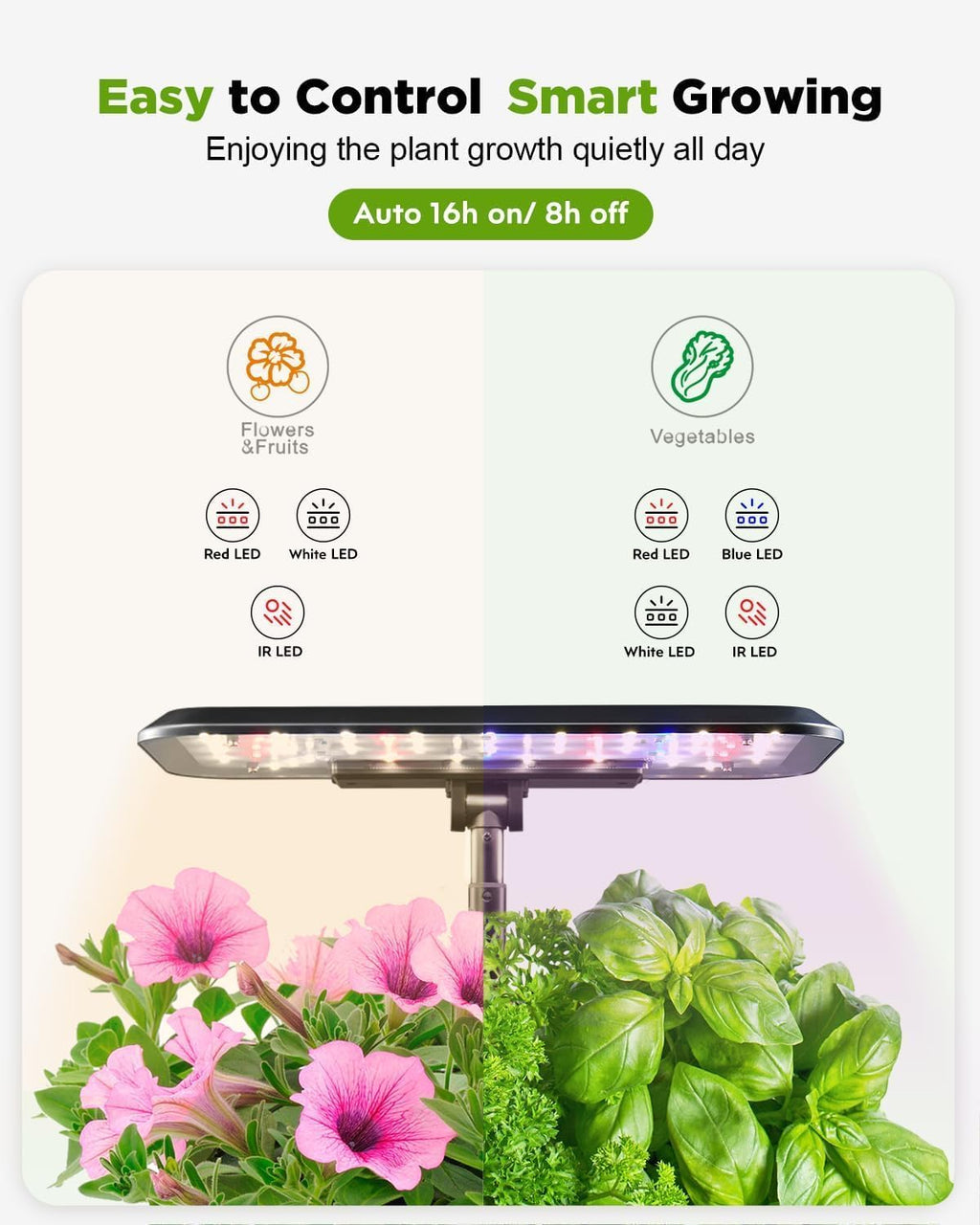 URUQ 8 Pods Hydroponics Growing System with LED Grow Light - Black | Quiet Water Pump, Automatic Timer, Adjustable