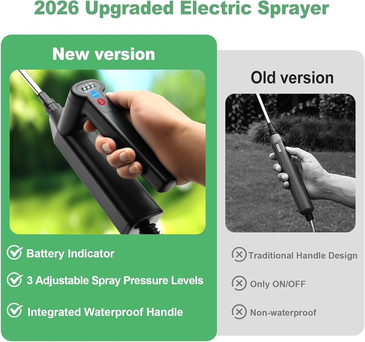 1.35 Gallon Battery Powered Sprayer, Electric Garden Sprayer with 3 Adjustable Pressures, Battery Indicator, Telescopic