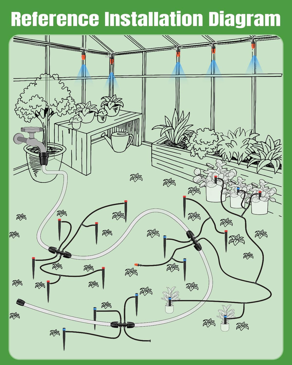 Pawfly Drip Irrigation System for Garden, 240FT Drip Irrigation Kit with 1/2" & 1/4" Tubing Adjustable Emitters