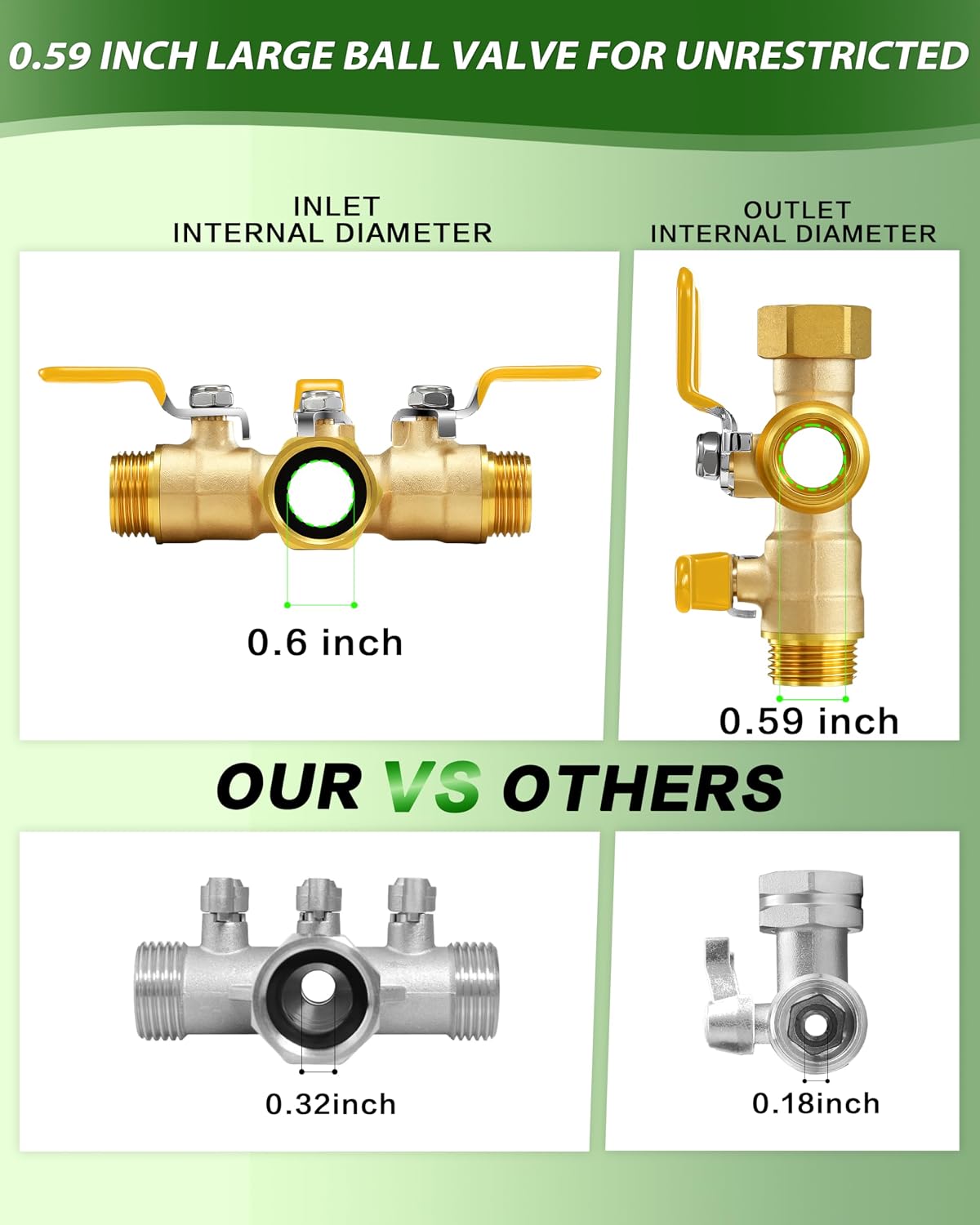 Garden Hose Splitter, 3 Way Heavy Duty Brass hose splitter, Water Hose Bib Spigot Splitter with 0.59" Full Flow Ball