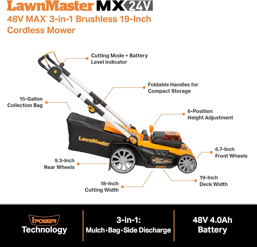 LawnMaster 48V MAX Electric Lawn Mower, 19-inch Brushless Cordless Lawn Mower with 2X24V MAX 4.0Ah Battery and a Dual