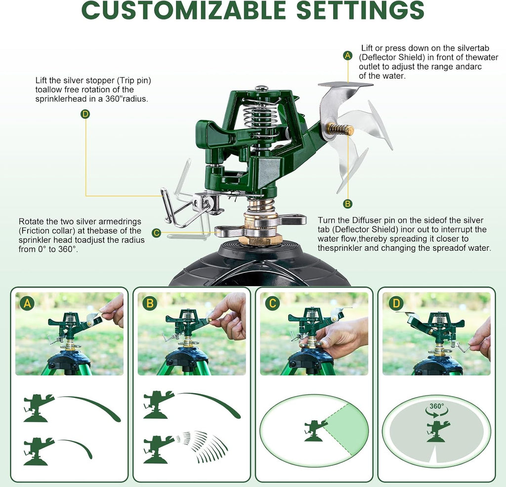 Sprinklers for Yard, Up to 50% Larger Watering Coverage, 2026 Heavy-Duty Impact Lawn Sprinkler on Spike Tripod Base