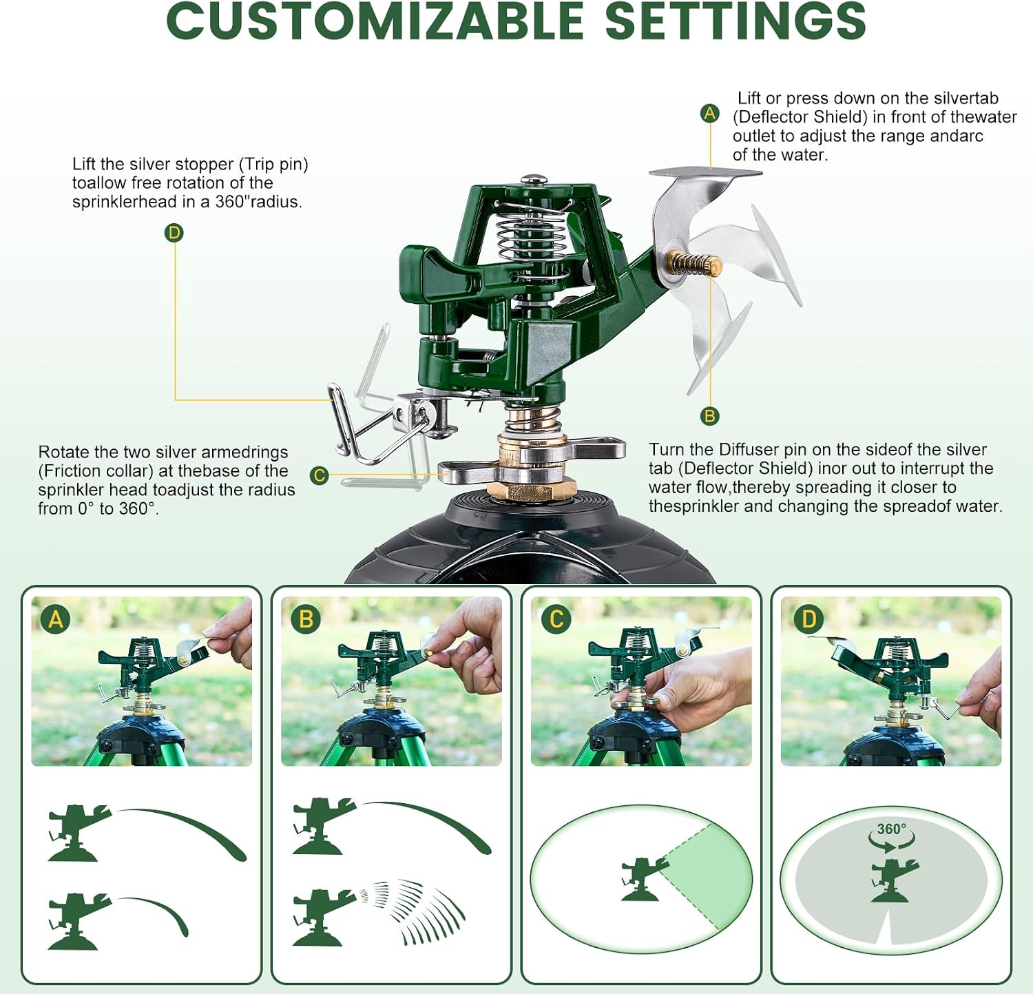 Sprinklers for Yard, Up to 50% Larger Watering Coverage, 2026 Heavy-Duty Impact Lawn Sprinkler on Spike Tripod Base