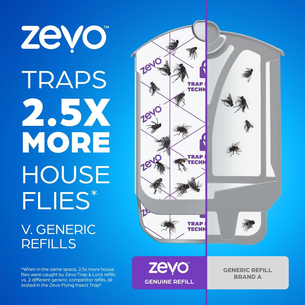 Zevo Flying Insect Trap Refill Cartridges for Fruit Flies & Gnats, 8 Count | Fits Zevo MAX & Zevo Flying Insect Trap