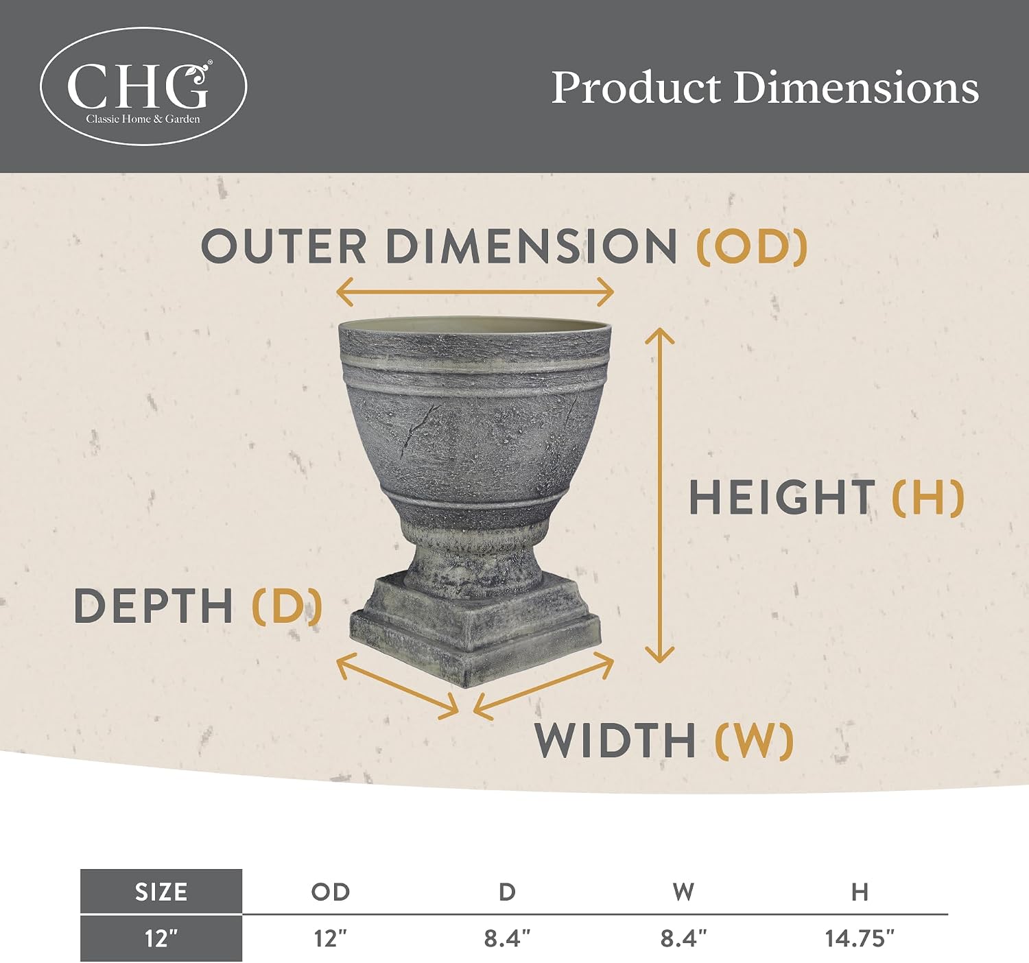 GROWSCAPE Spartan Urn Planter - Timeless Plant Urn for Floral Displays - Durable Indoor & Outdoor Plastic Garden