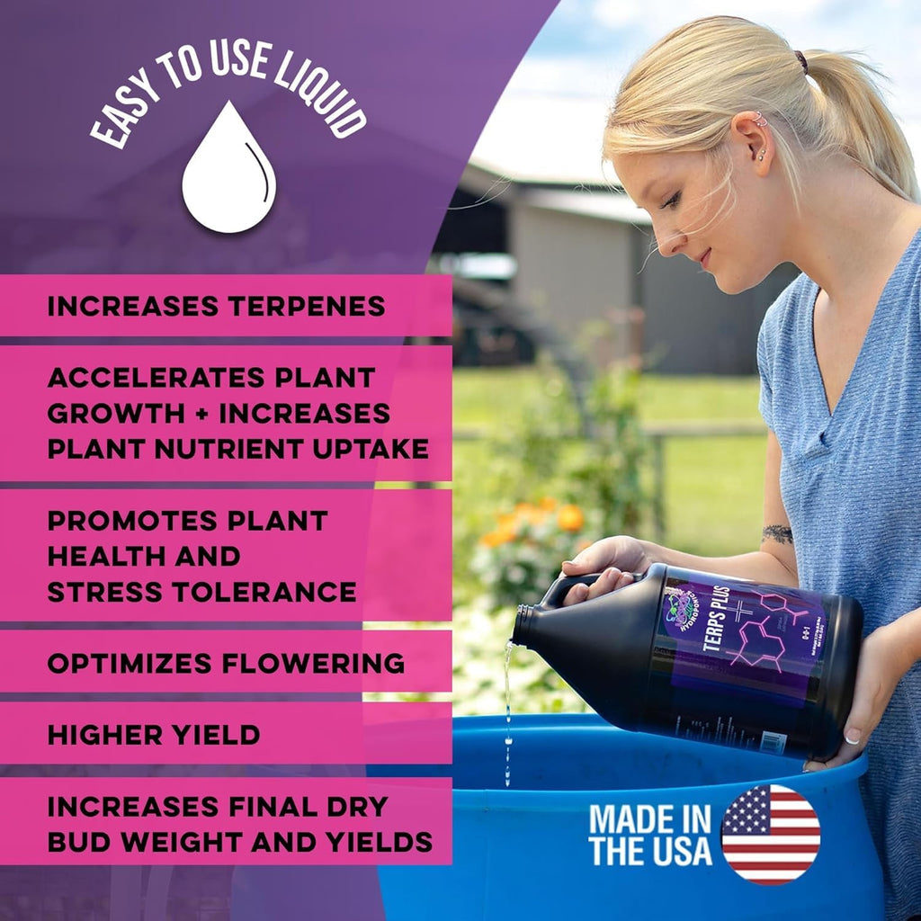 Microbe Life Hydroponics Starter Kit with 4-Ounce Sample Size Bottles of Photosynthesis Plus, Nourish-L, Vegetable and