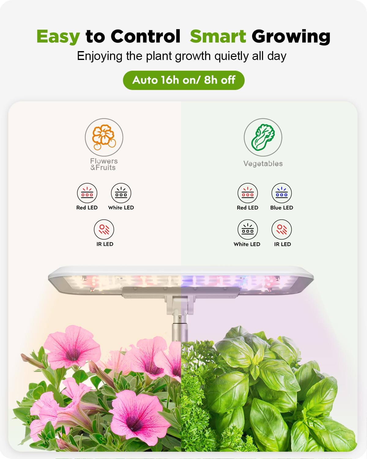 8 Pods Hydroponics Growing System with LED Grow Light - White | Quiet Water Pump, Automatic Timer, Adjustable Height