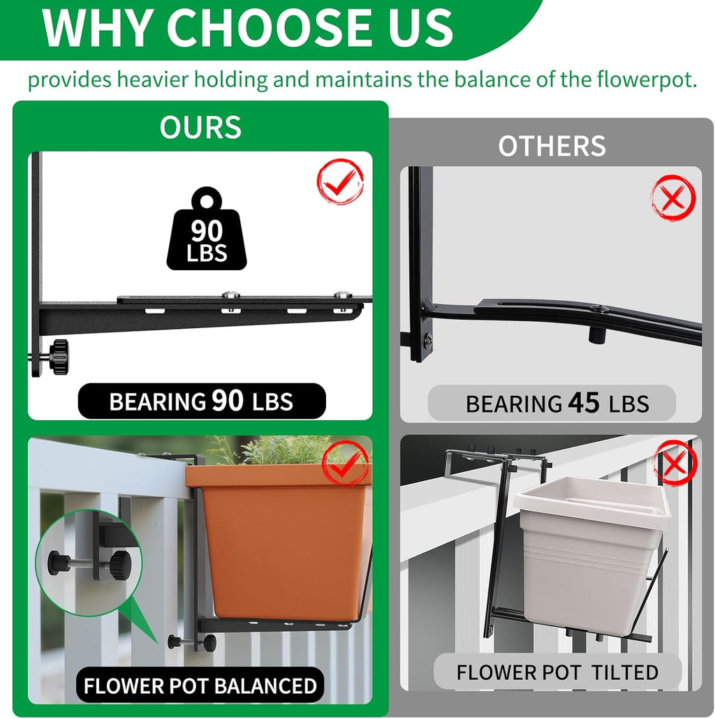 Window Box Brackets, Adjustable Planter Box Brackets, Heavy Duty Iron Flower Box Brackets for Railings, with Enhanced