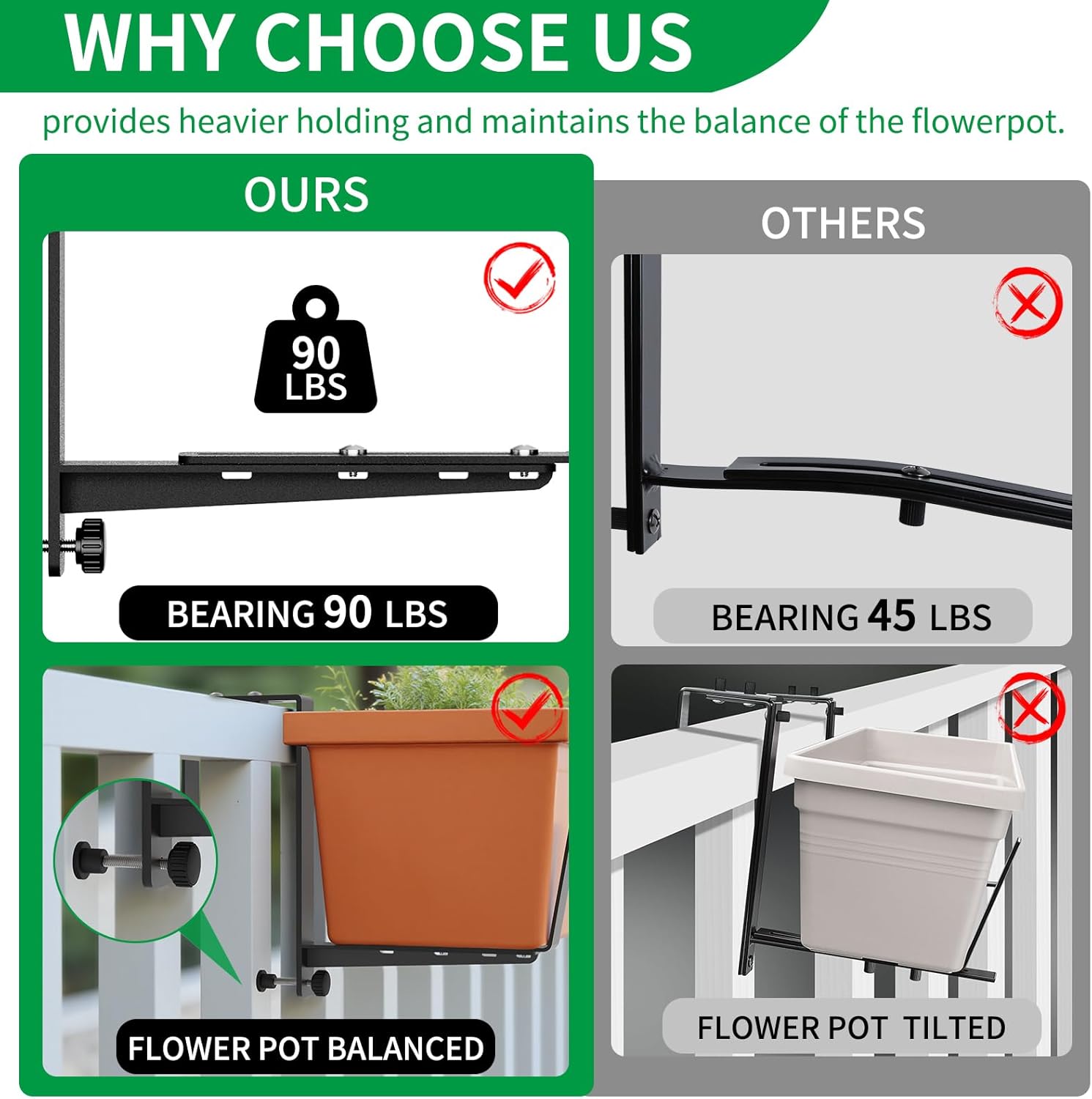 Window Box Brackets, Adjustable Planter Box Brackets, Heavy Duty Iron Flower Box Brackets for Railings, with Enhanced