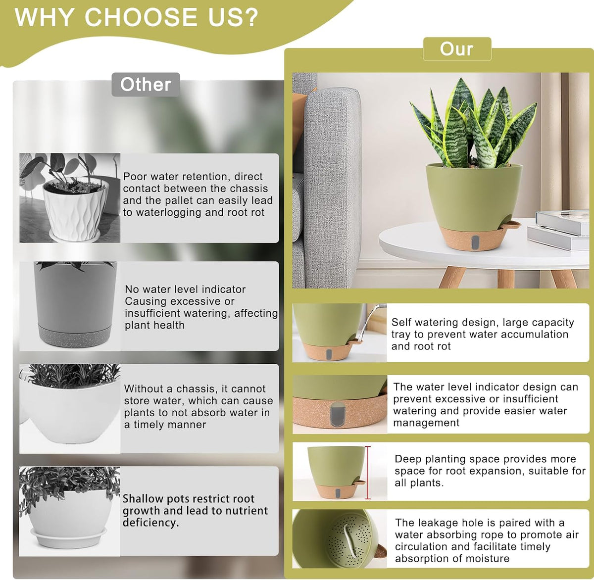 Self Watering Pots for Indoor Plants 12/10/9/8 Inch Plastic with Reservoir | Visible Water Level Indicator,Two Weeks