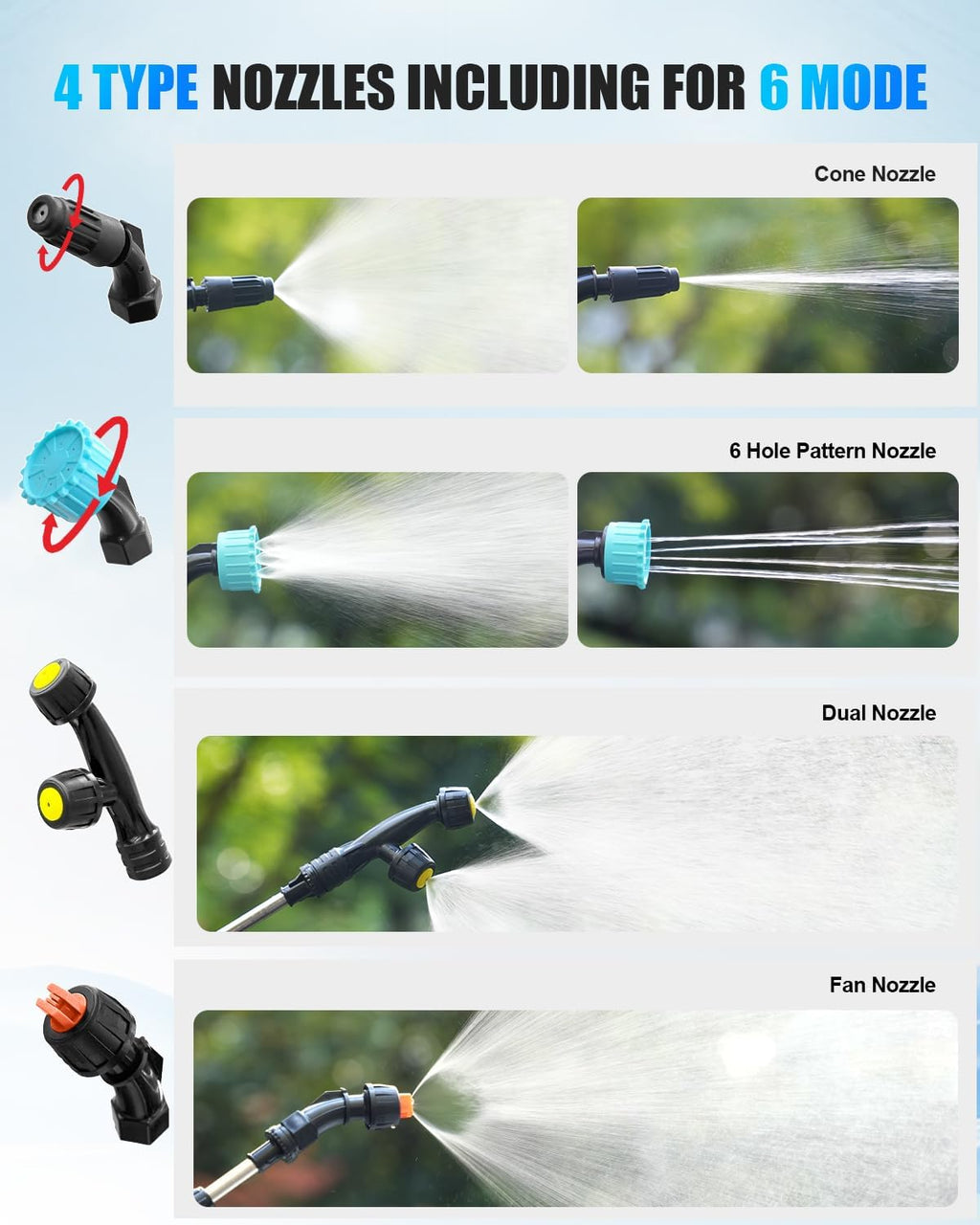 Battery Powered Sprayer 2 Gallon, Electric Weed Sprayer with 3 Adjustable Pressure Levels, 4 Nozzles & Extendable Wand