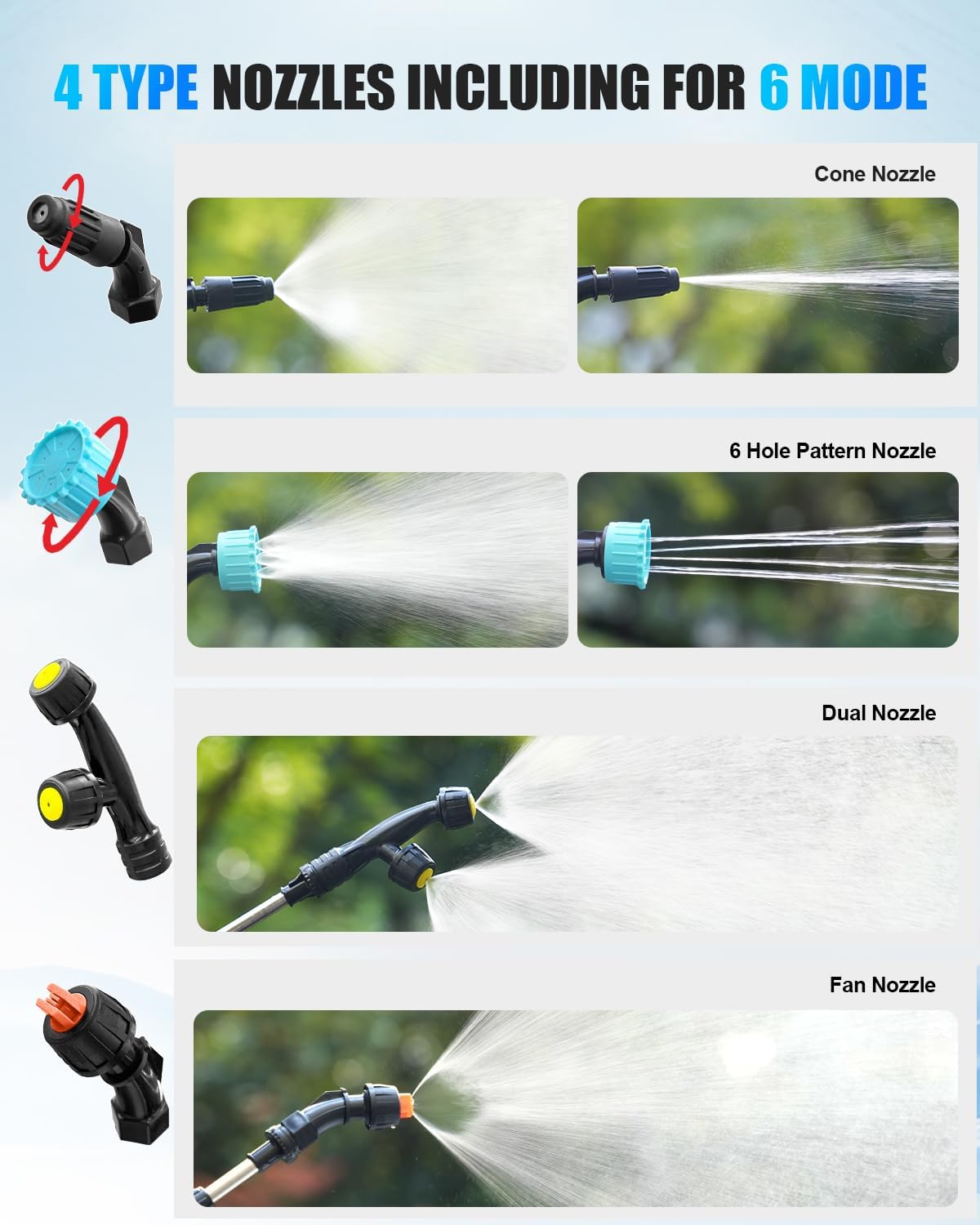 Battery Powered Sprayer 2 Gallon, Electric Weed Sprayer with 3 Adjustable Pressure Levels, 4 Nozzles & Extendable Wand