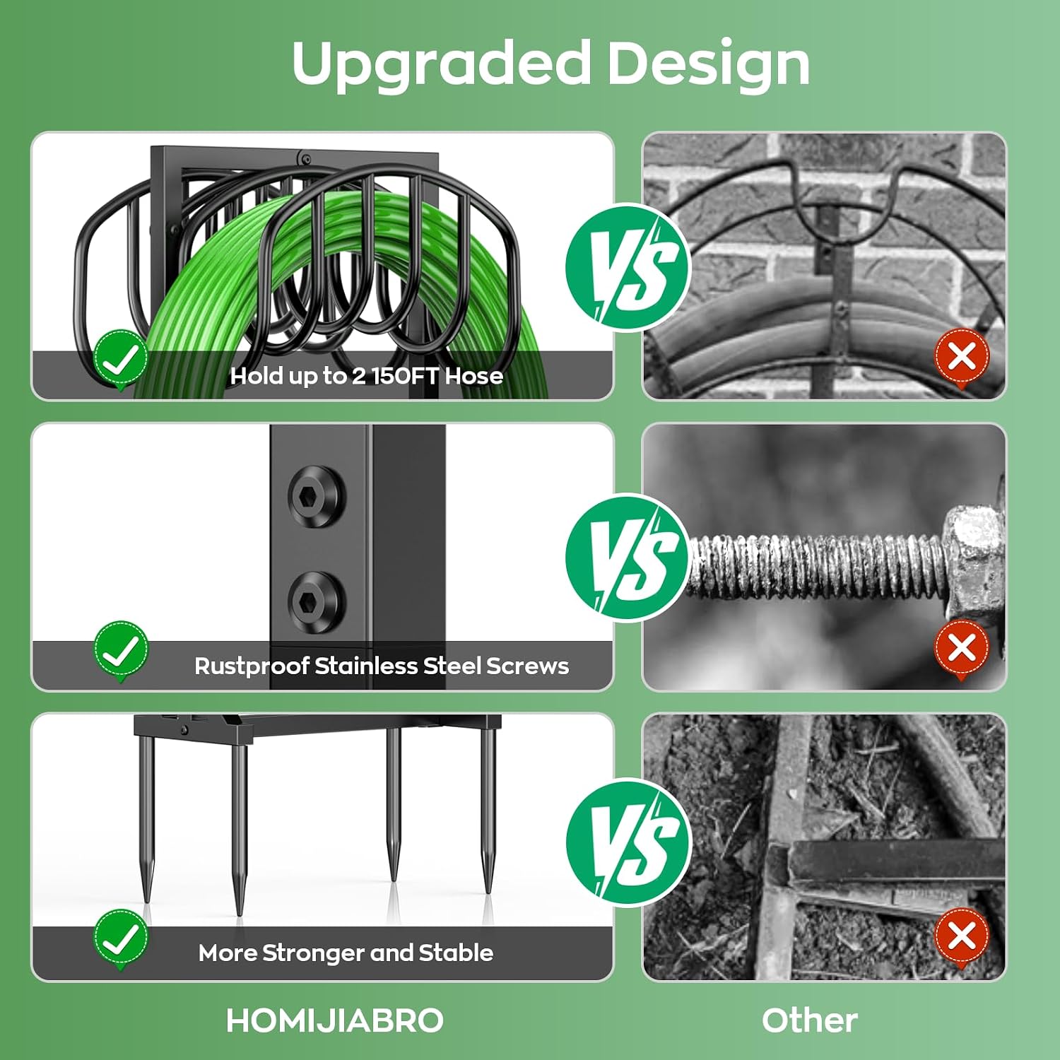 Garden Water Hose Holder Holds 2 * 150Ft Hoses, Heavy-Duty Metal Freestanding Hose Holder with 4 Spikes, Rustproof