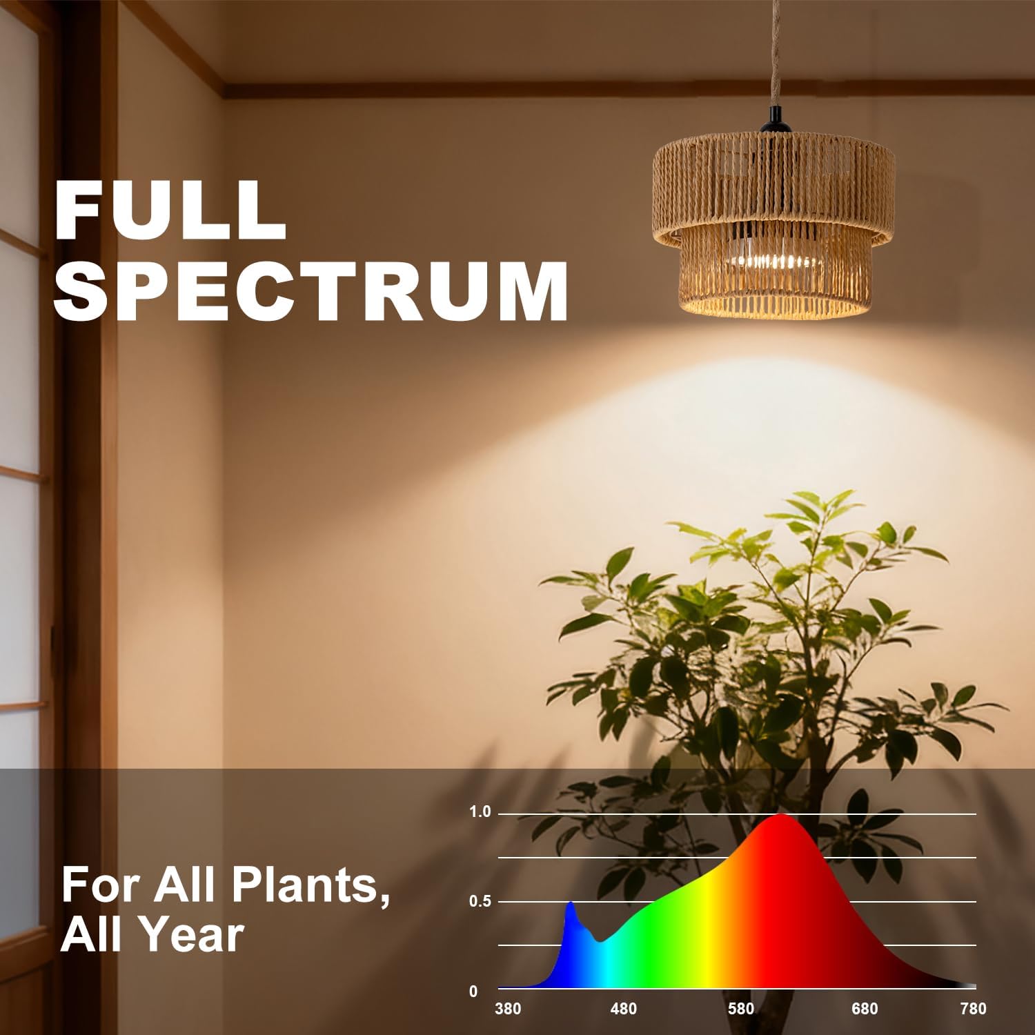 Hanging Grow Light, 30W LED Lamp with Timer for Indoor Plants | 4000K LED plant lamp with 15 ft cord, outlet timer, and