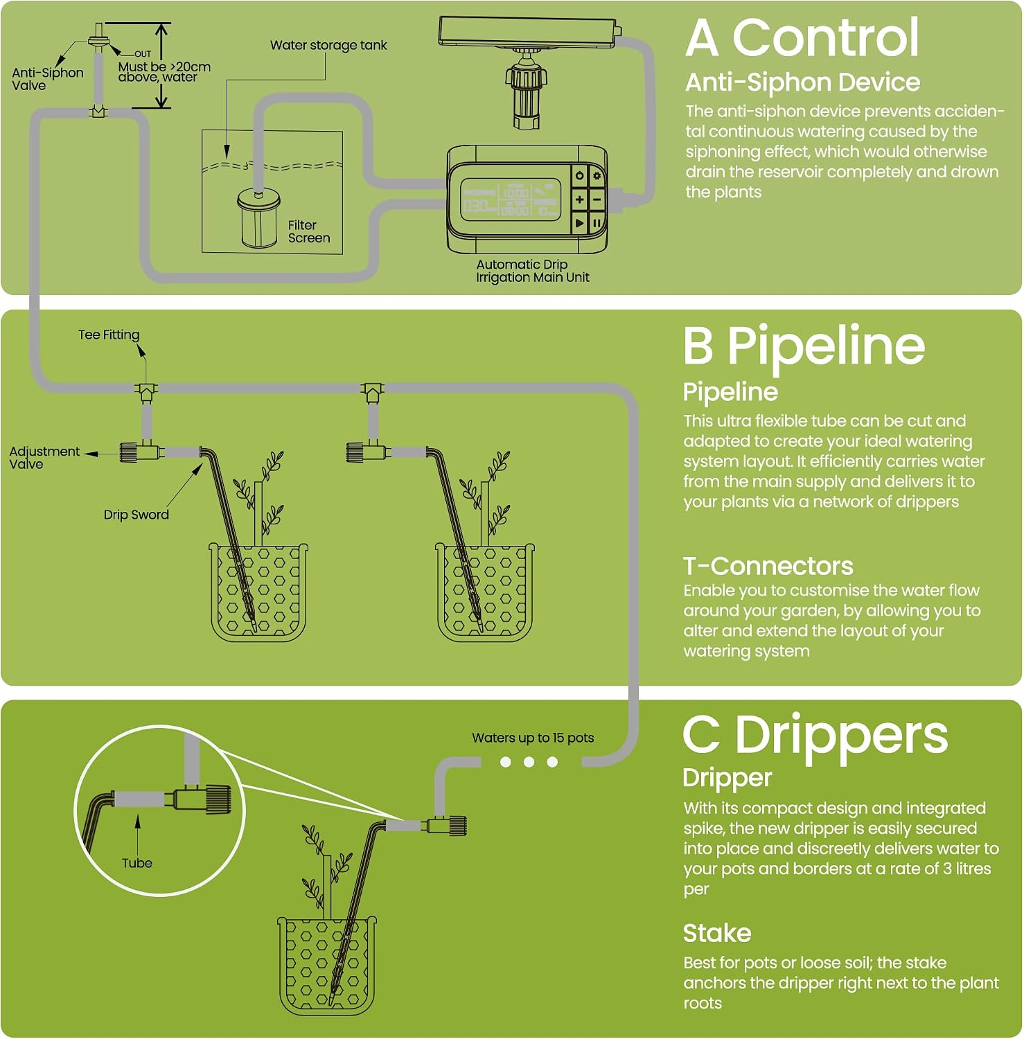 Solar Drip Irrigation System Timed Watering, Programmable Solar Water Drip for 15 Plants, Drip Irrigation Kit with 33FT