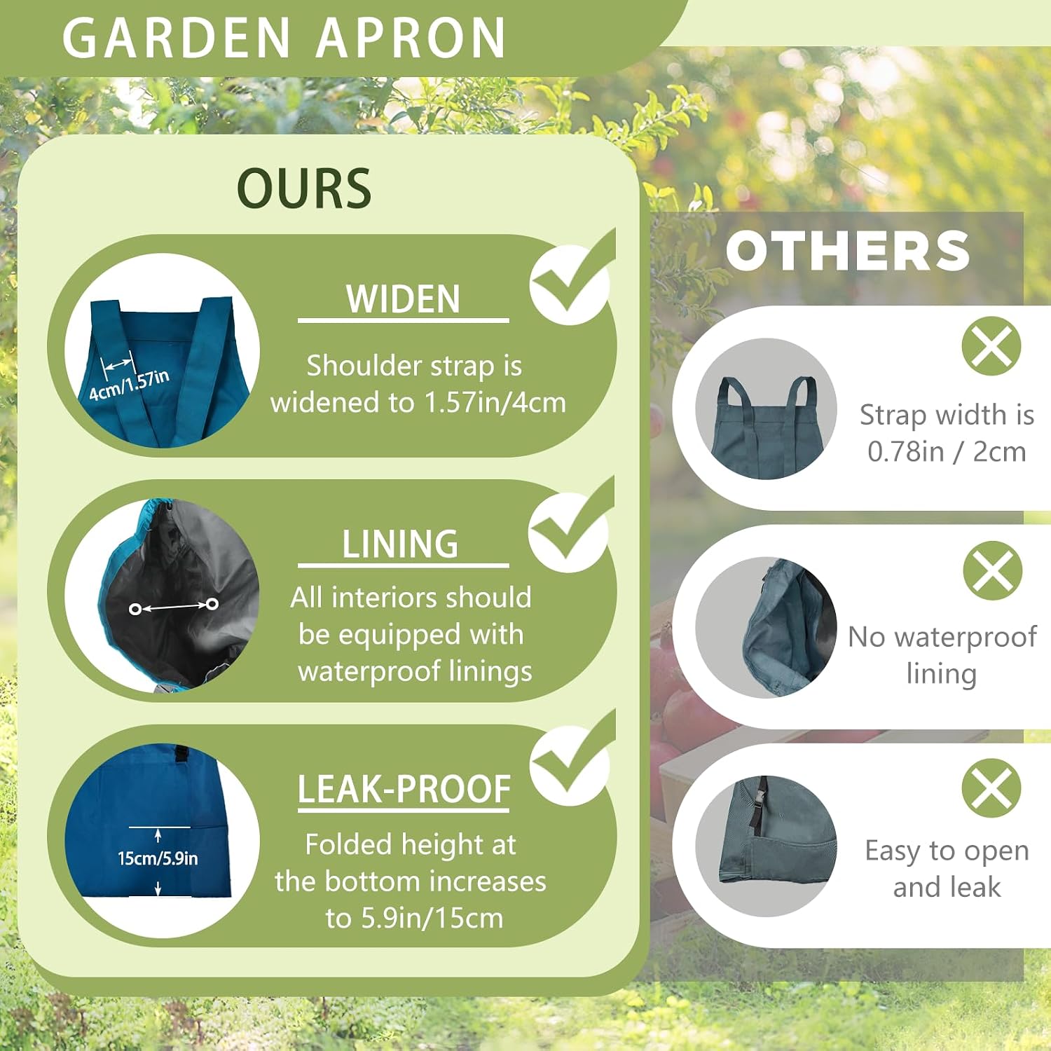 Waterproof Gardening Apron for Women Men, Adjustable Cross Back Garden Apron with Pockets, Oxford Cloth Harvest Apron