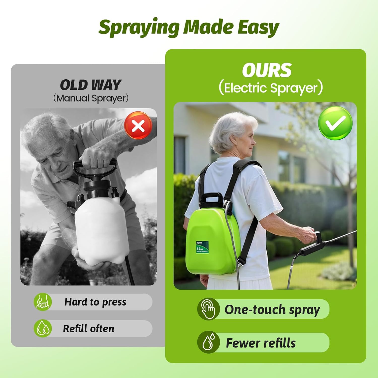 Battery Powered Backpack Sprayer 3.2Gallon, Electric Sprayer with 3-Adjustable Sprayings, Battery Indicator, 5 Nozzles