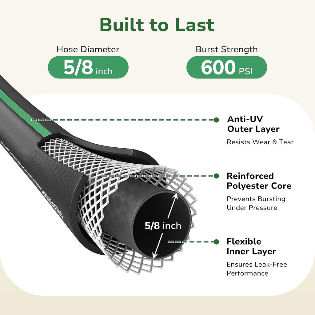 GreatBuddy 100 ft Garden Hose, Flexible Rubber Water Hose 5/8" | Heavy Duty, Lightweight Hose, Burst 600 PSI with Solid